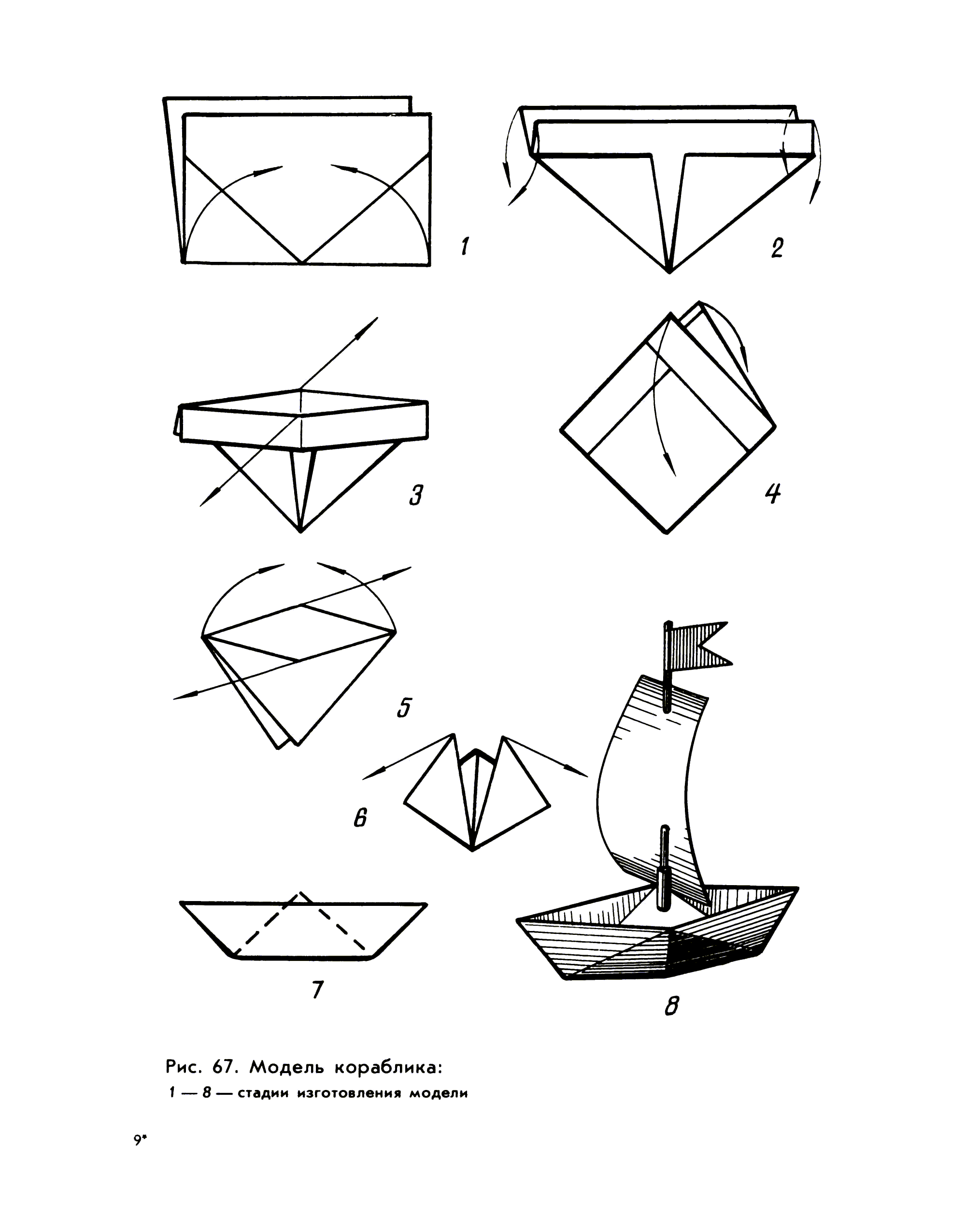 Бумажный кораблик схема складывания