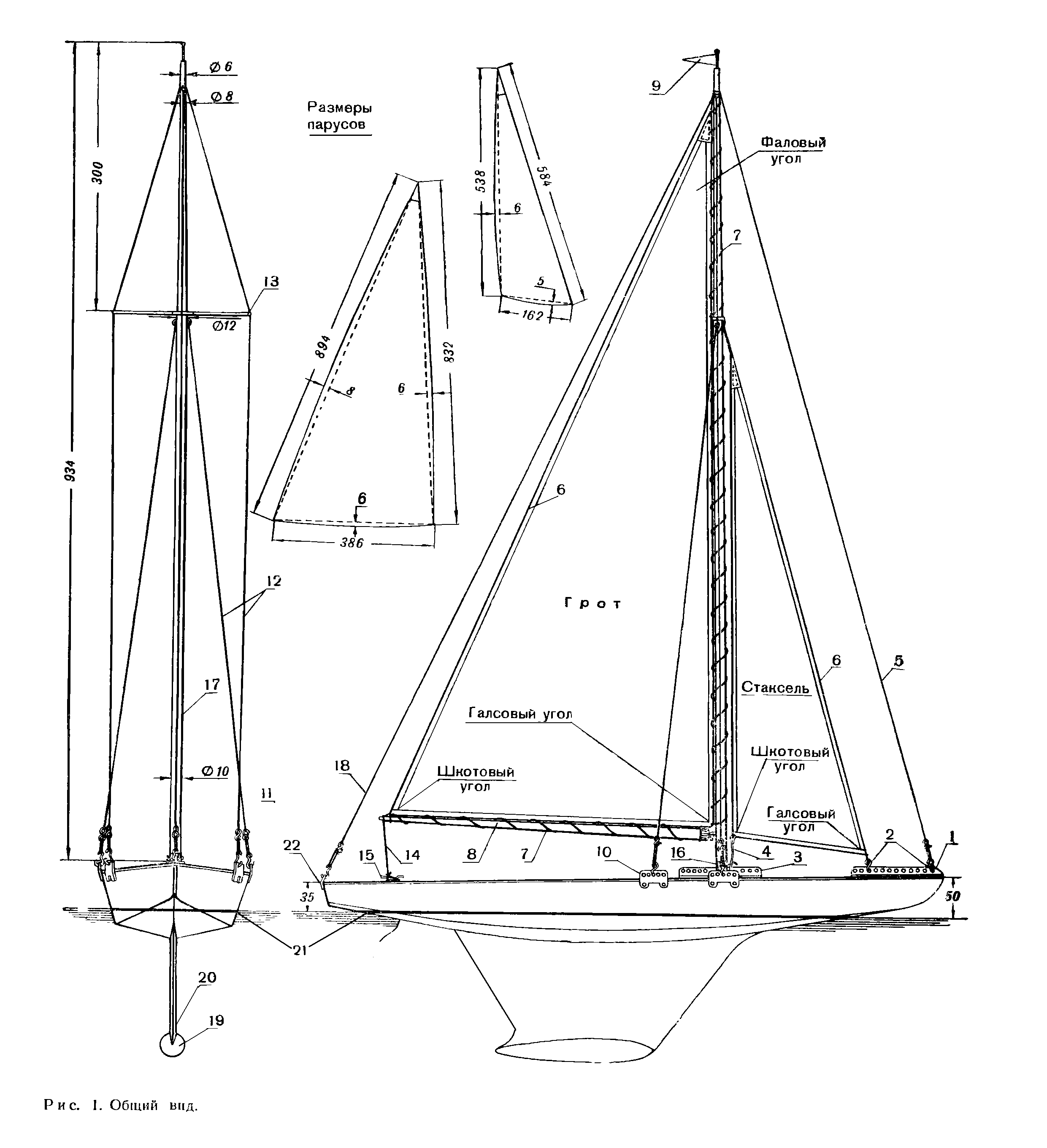 Схема парусной яхты