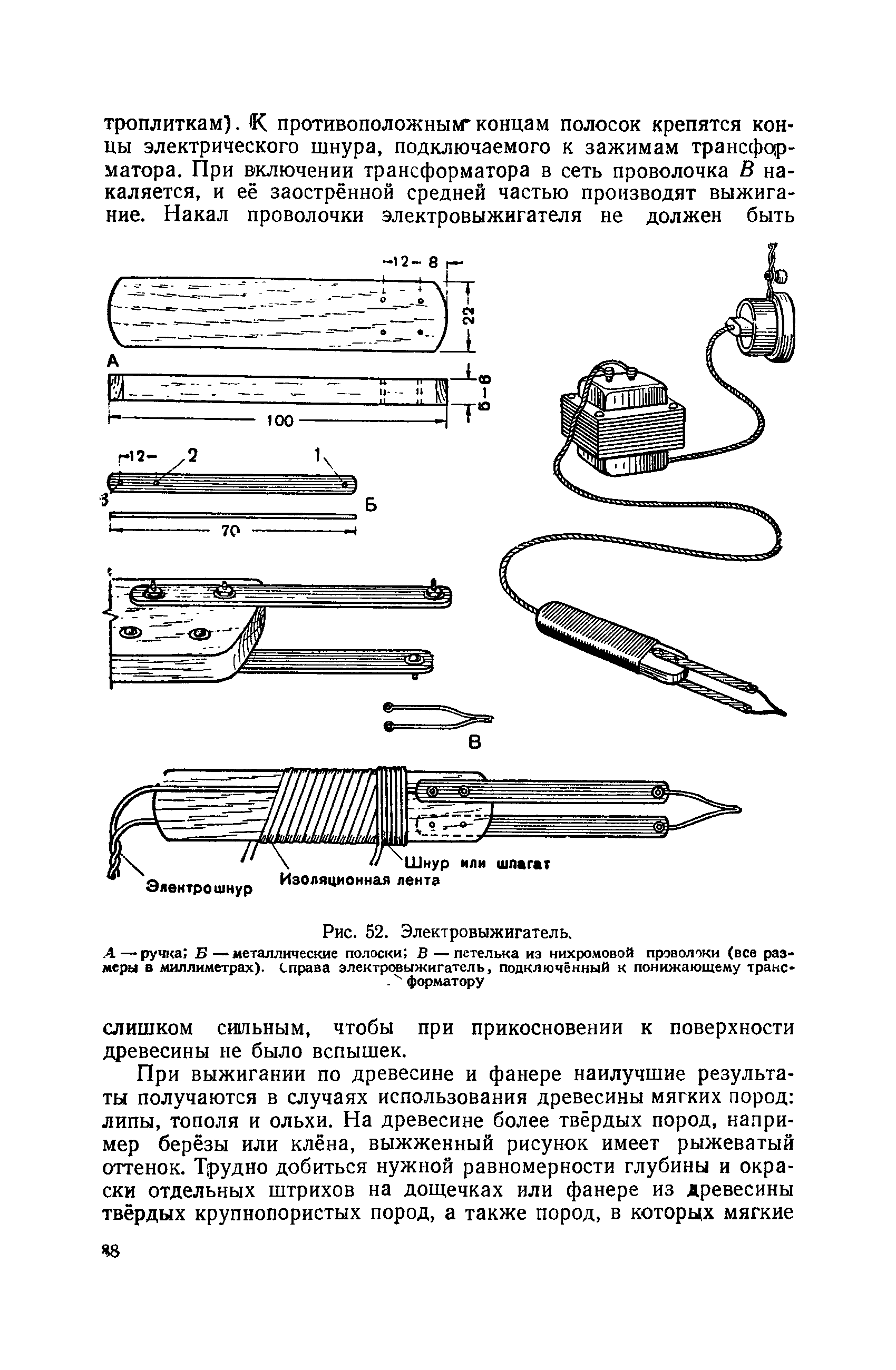 cтраница 088