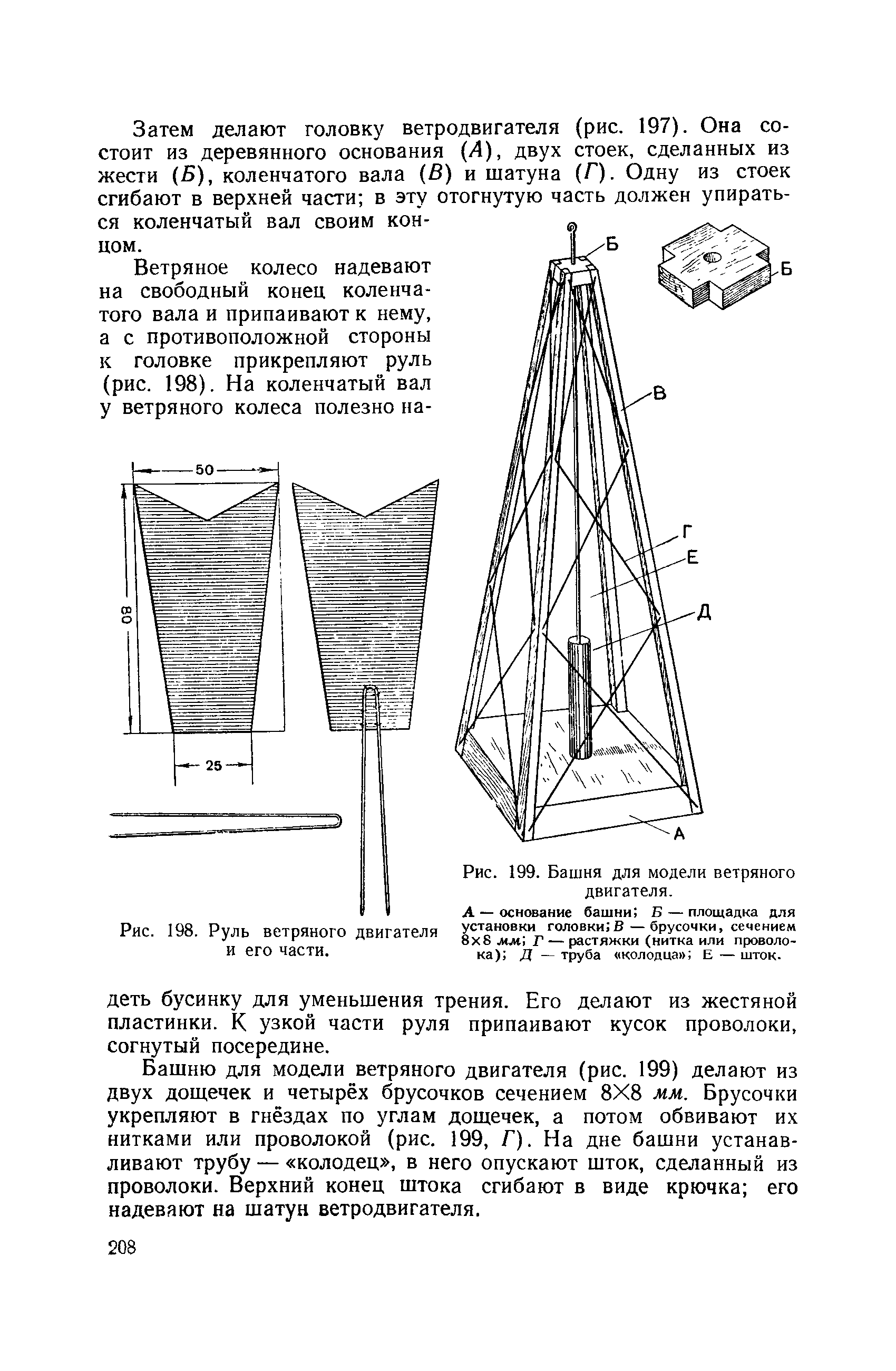 cтраница 208