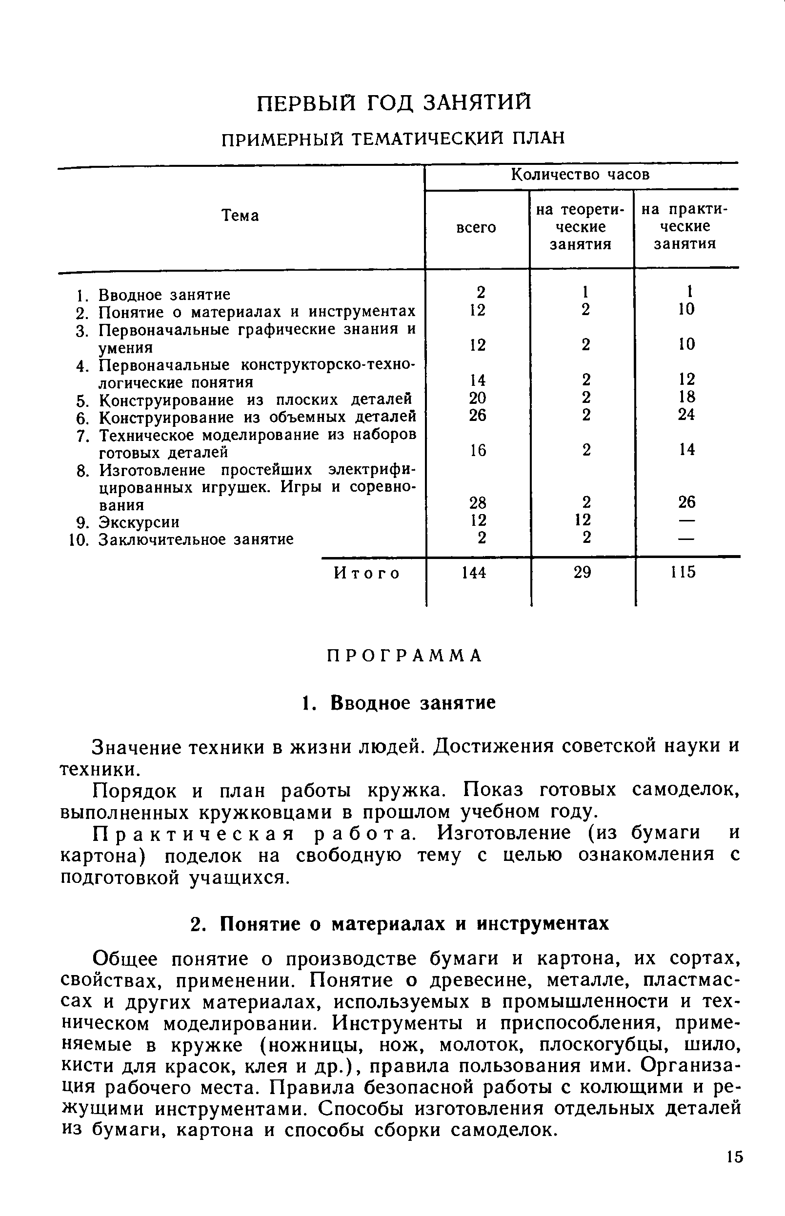 cтр. 015