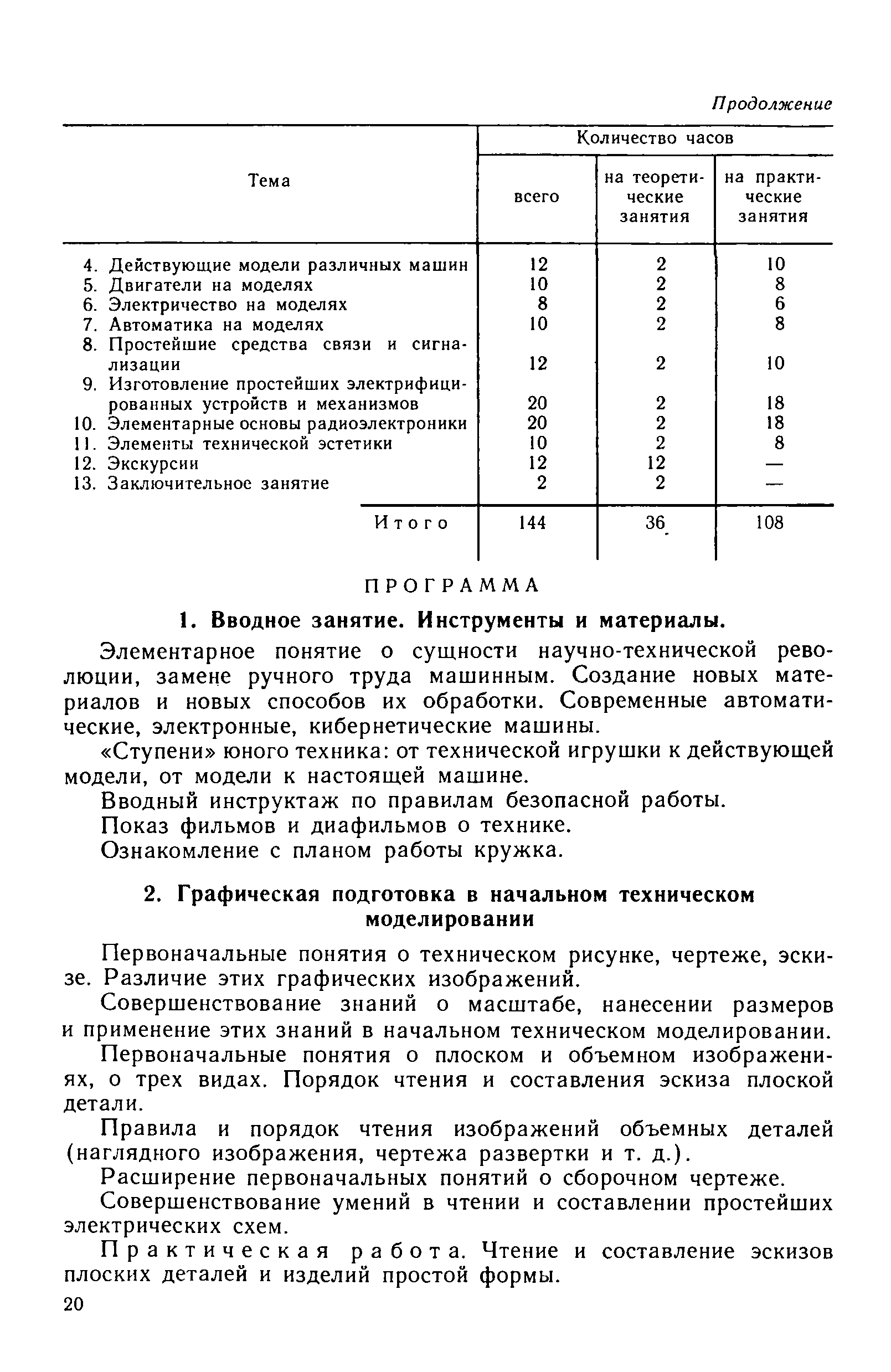 cтр. 020