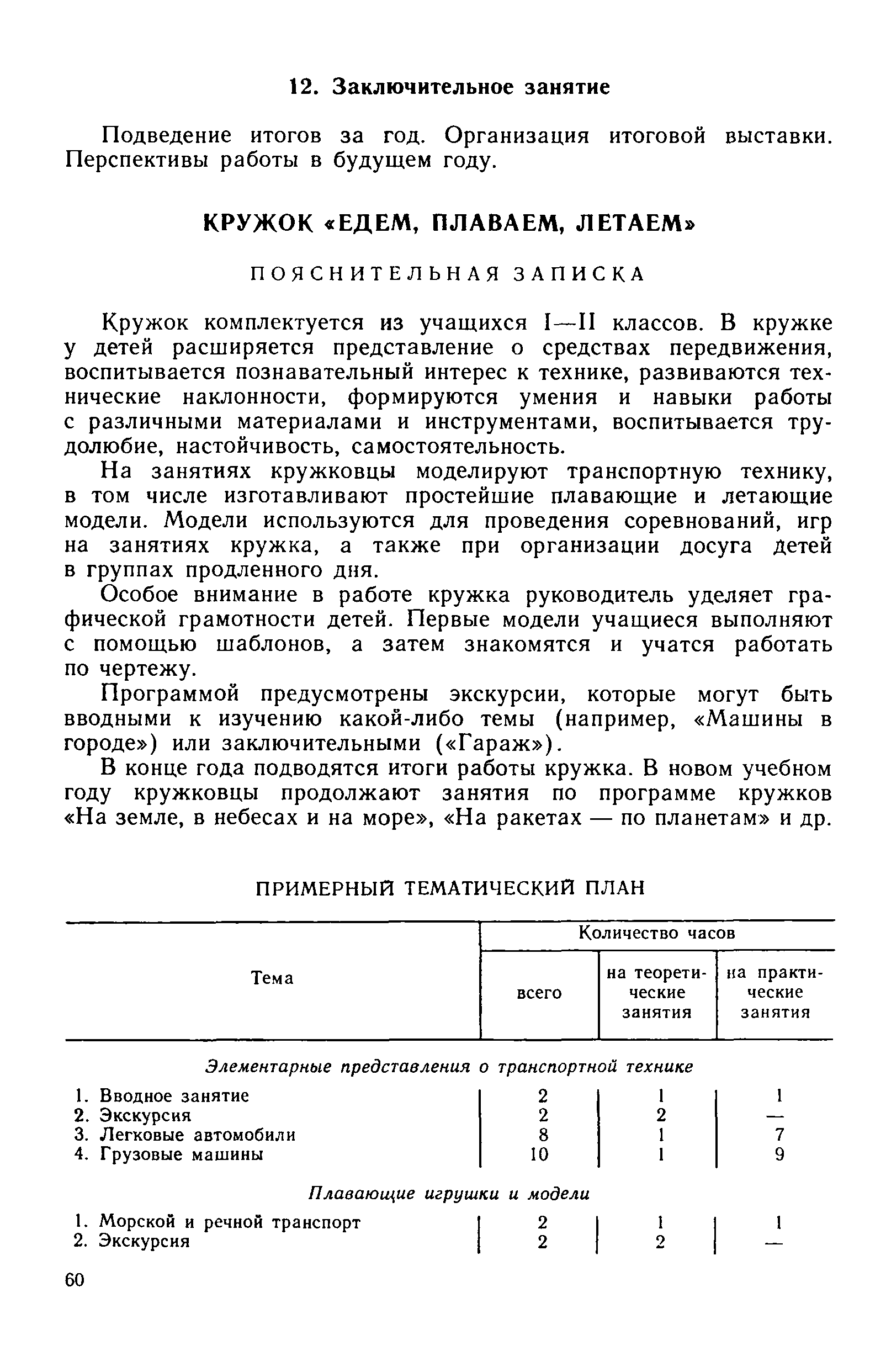 cтр. 060