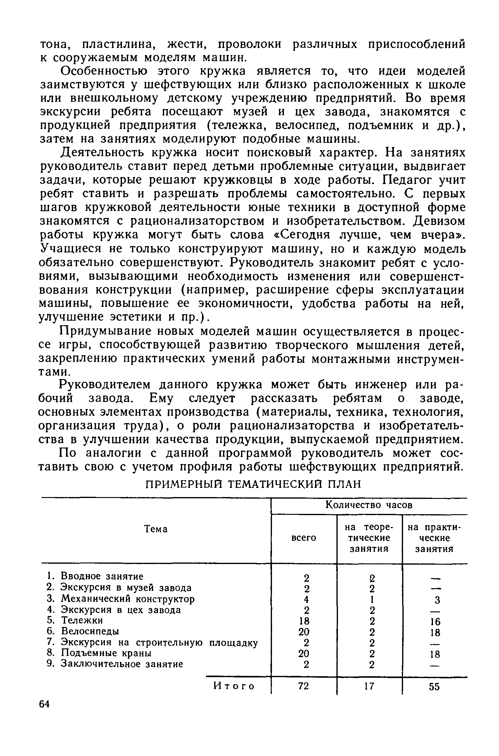 cтр. 064