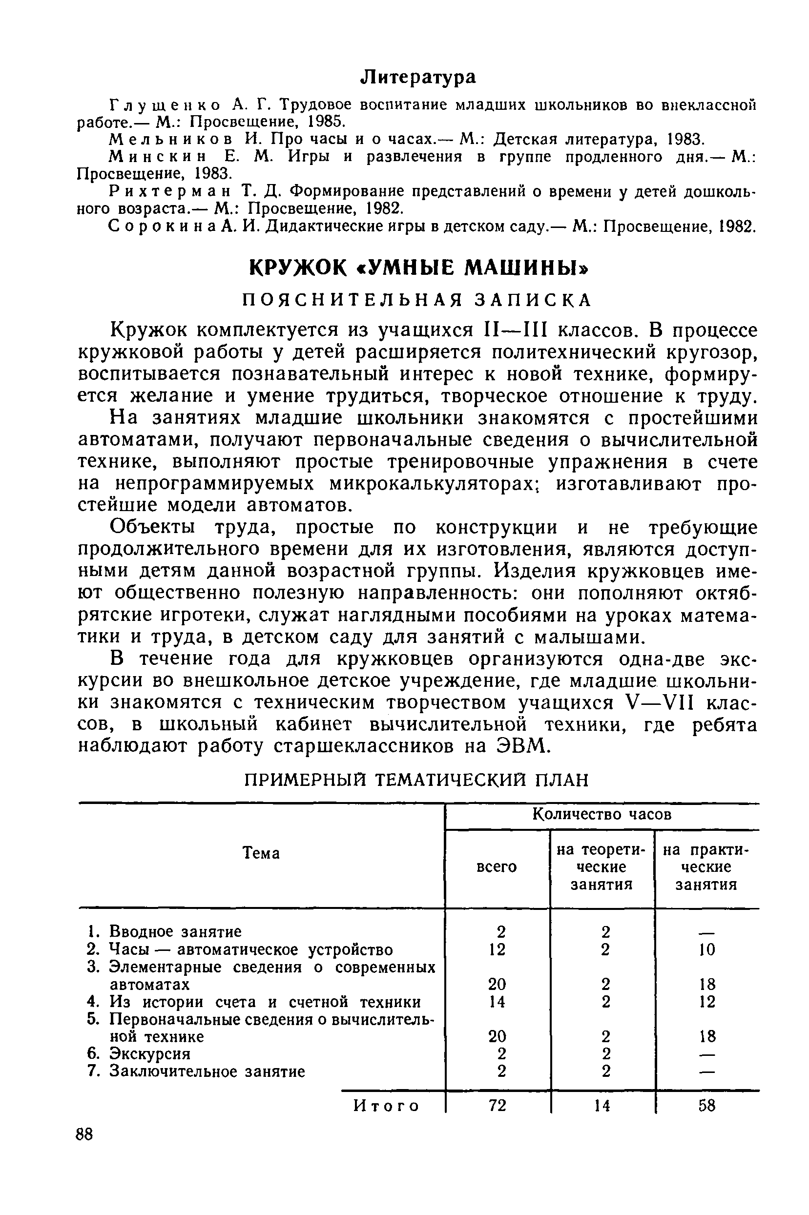 cтр. 088