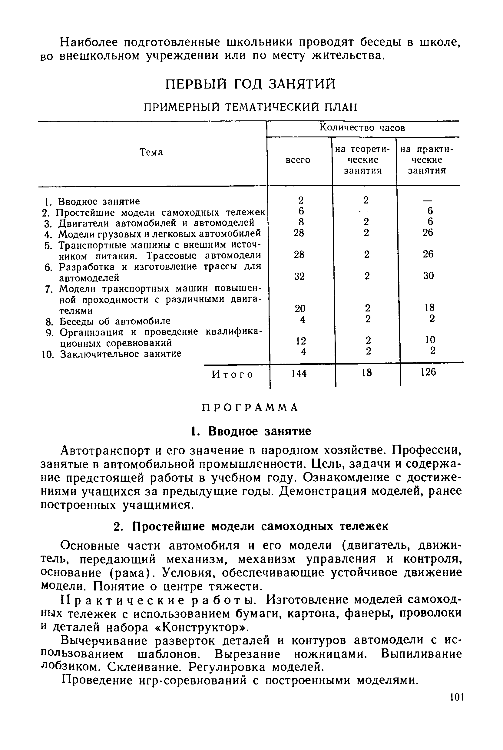 cтр. 101