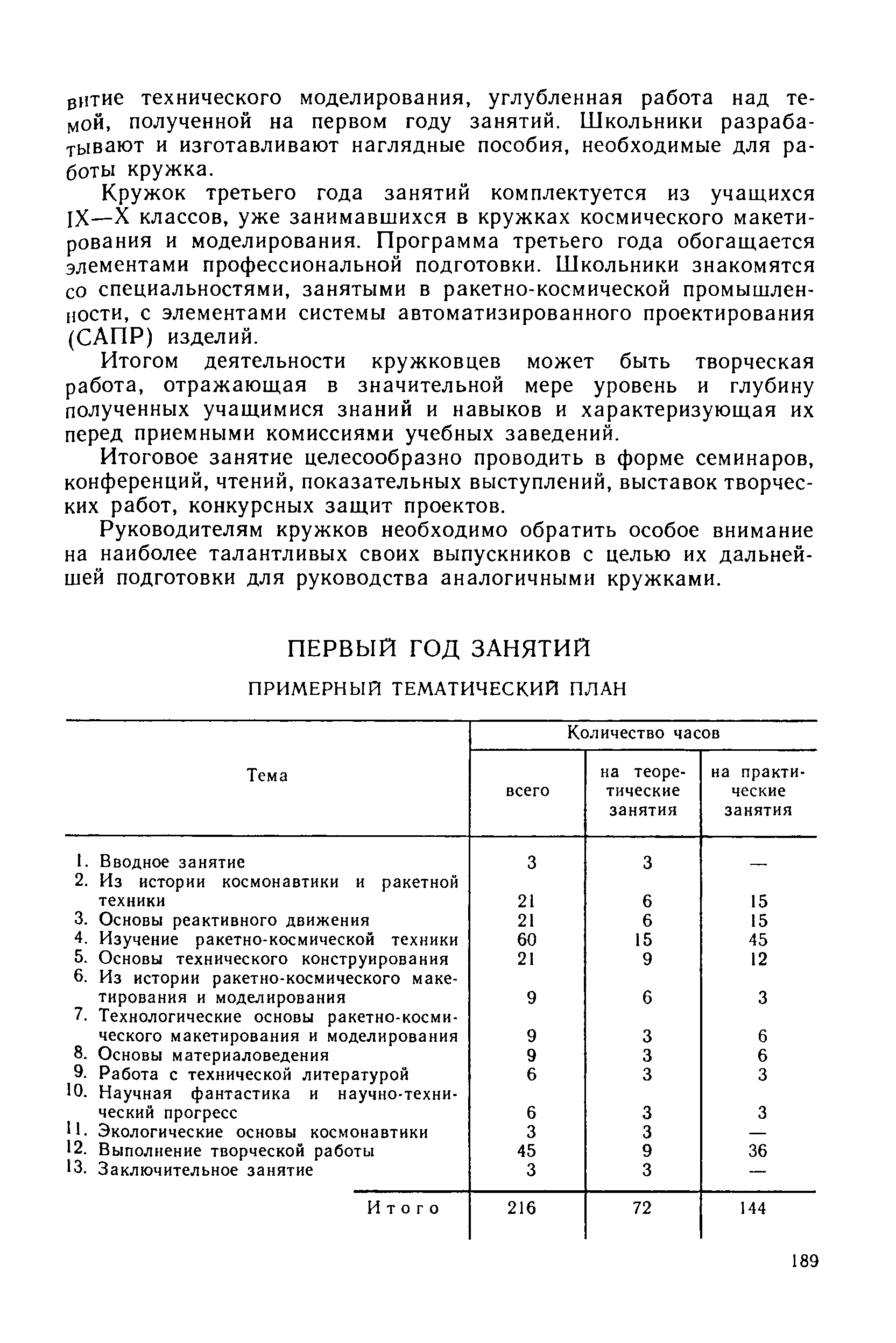 cтр. 189