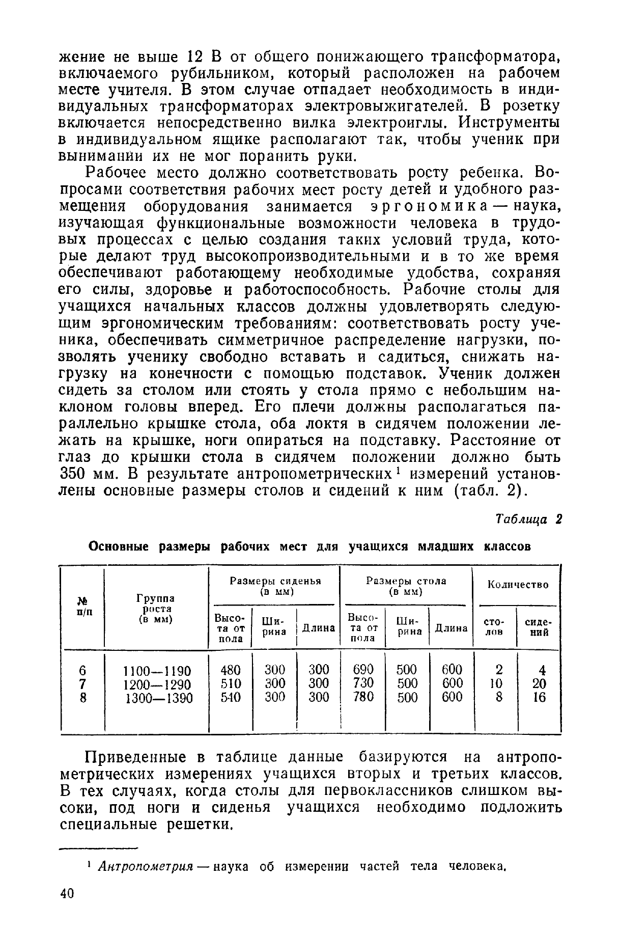 cтр. 040