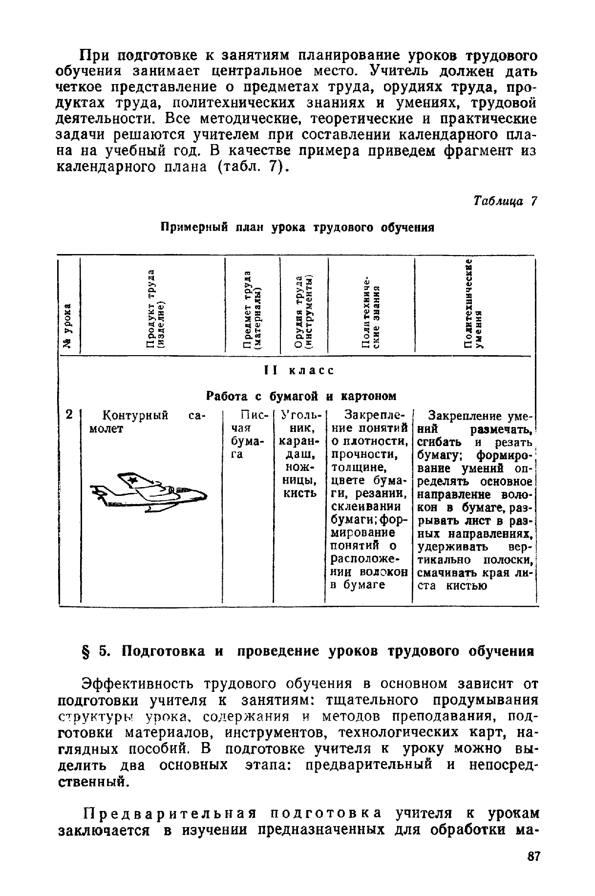 cтр. 087