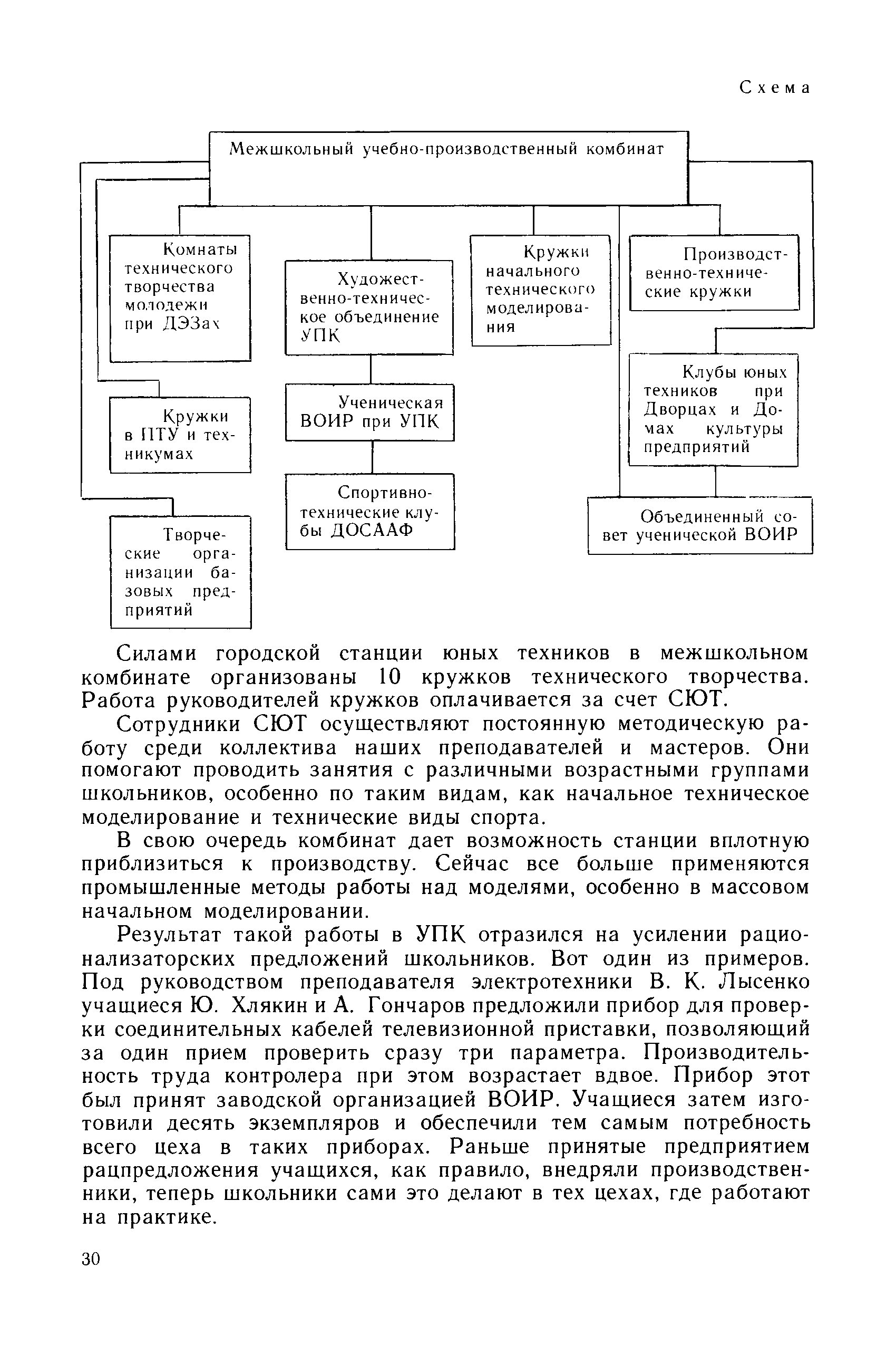 cтр. 030