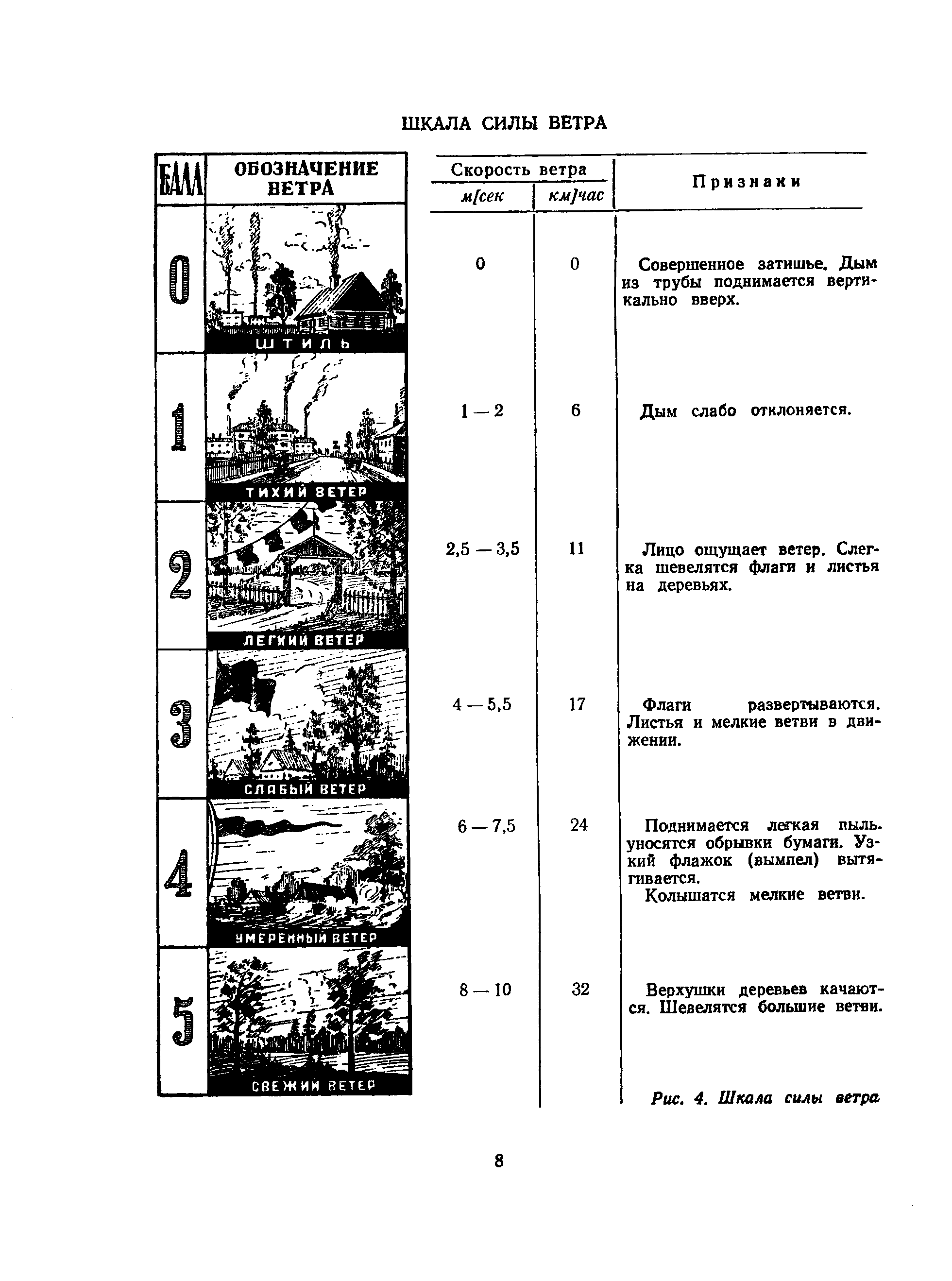 cтр. 008