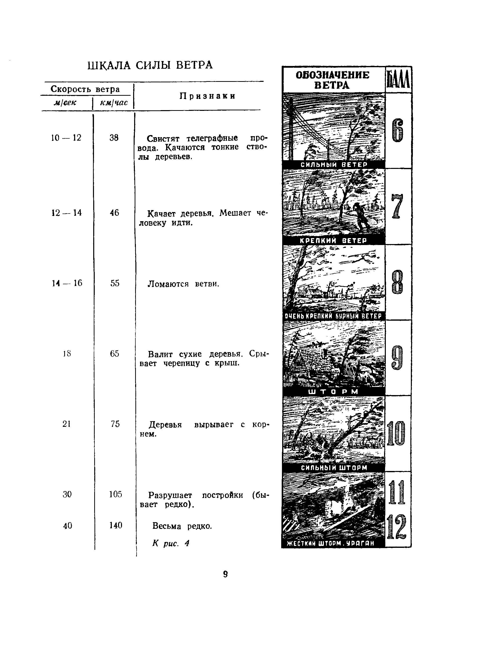 cтр. 009