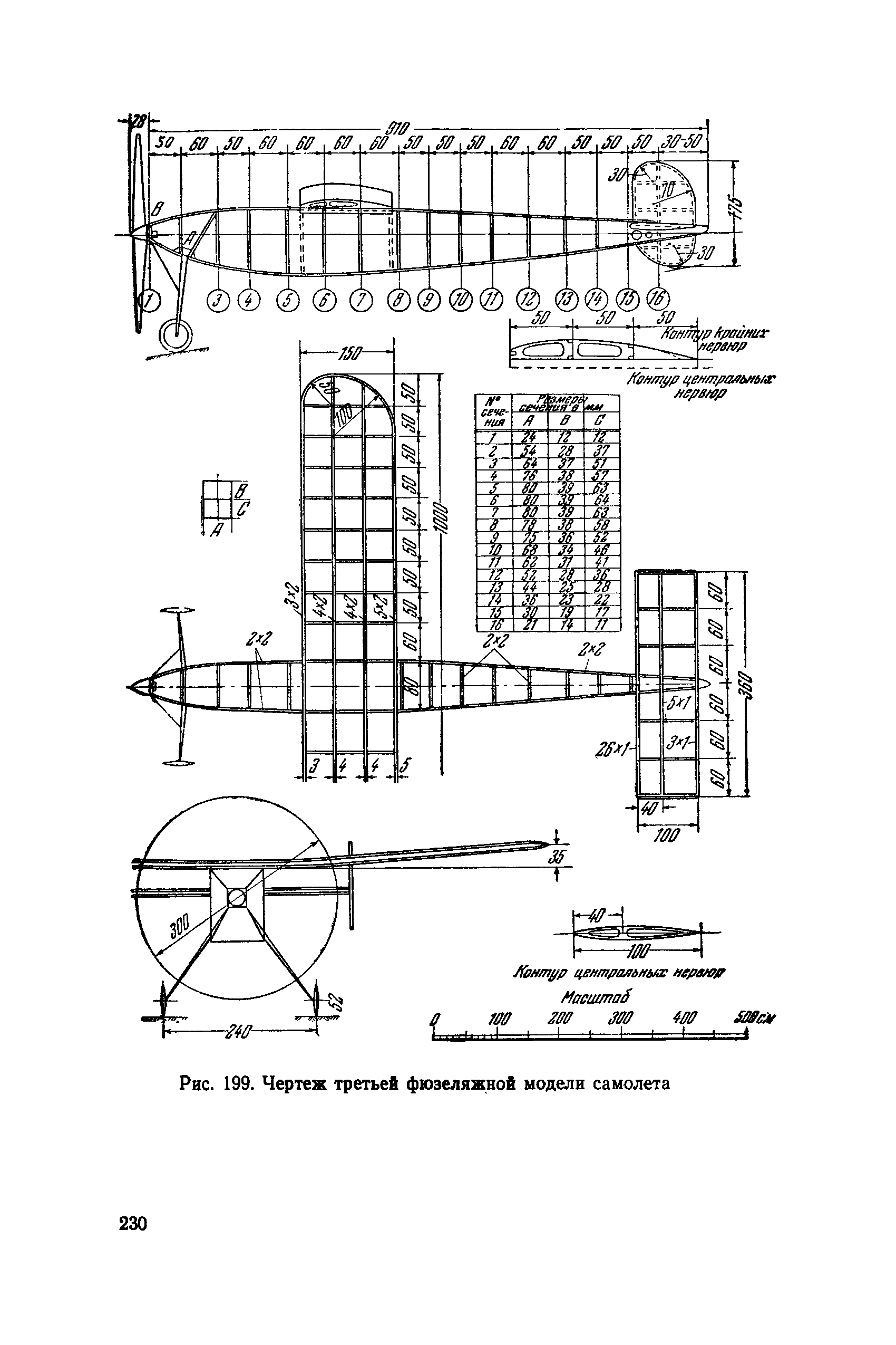 cтр. 230