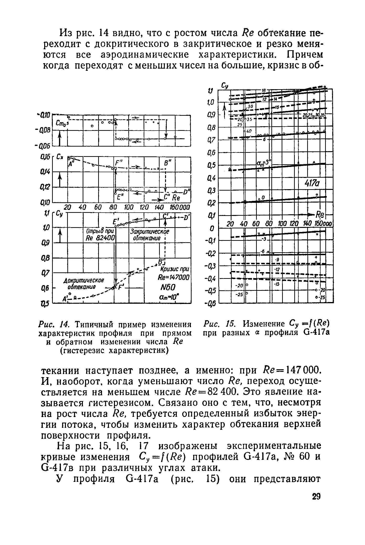 cтраница 029