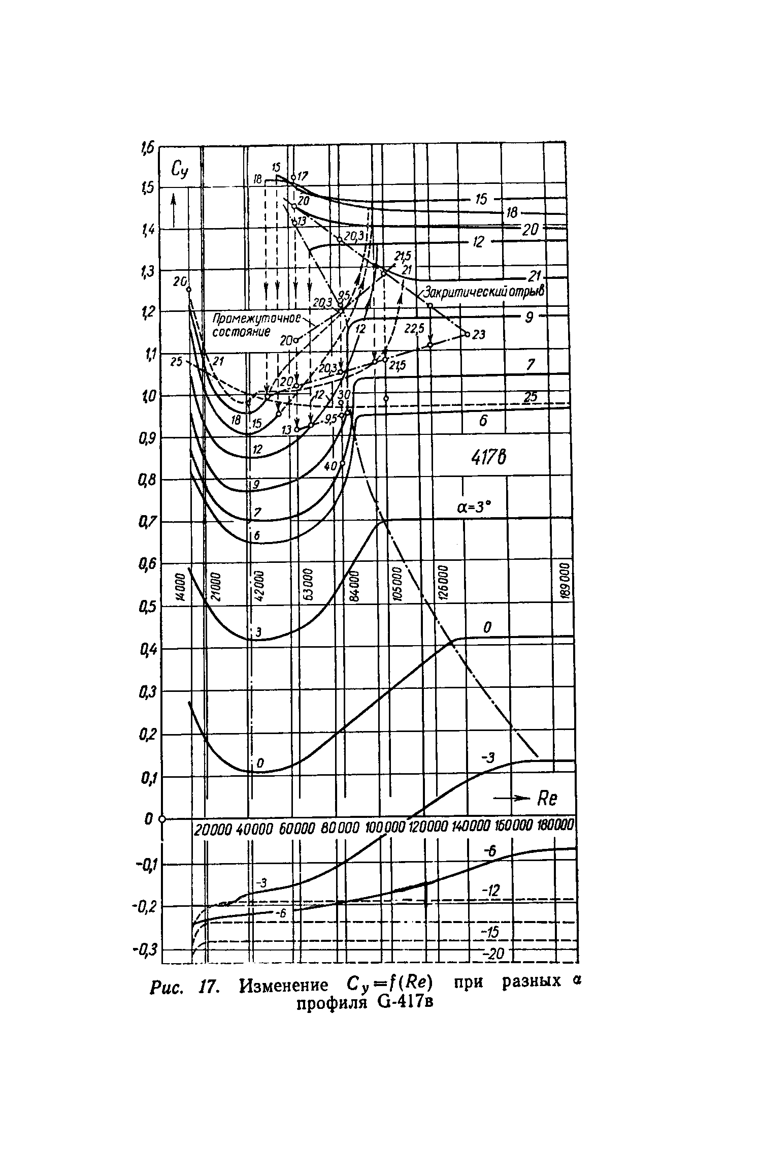 cтраница 031