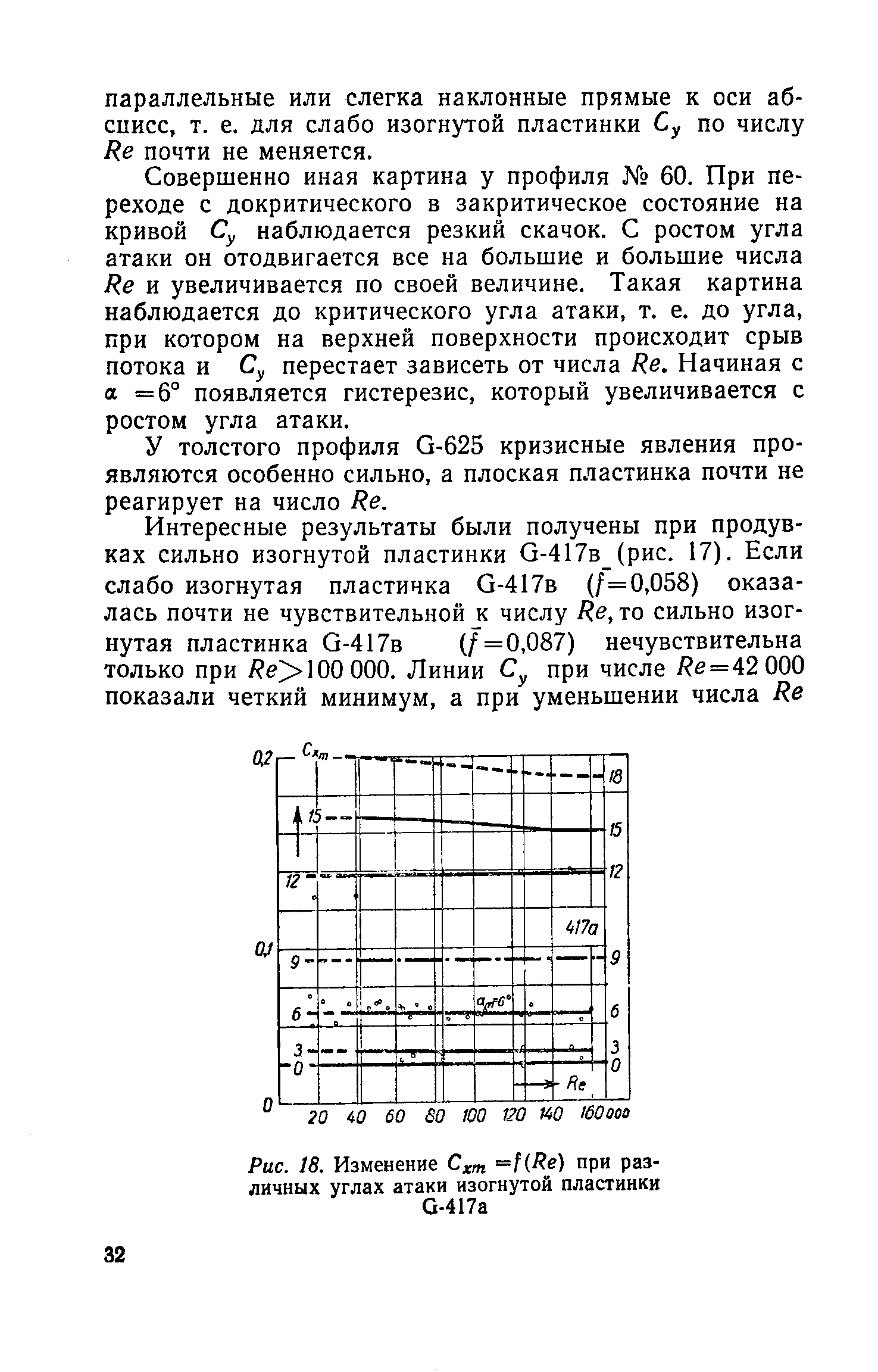 cтраница 032