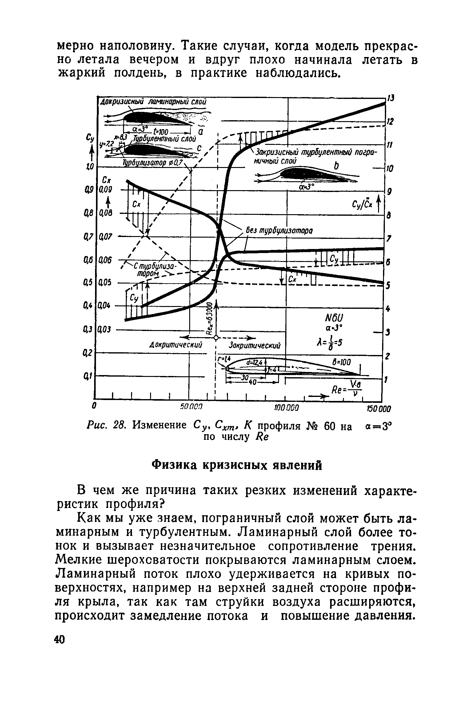 cтраница 040