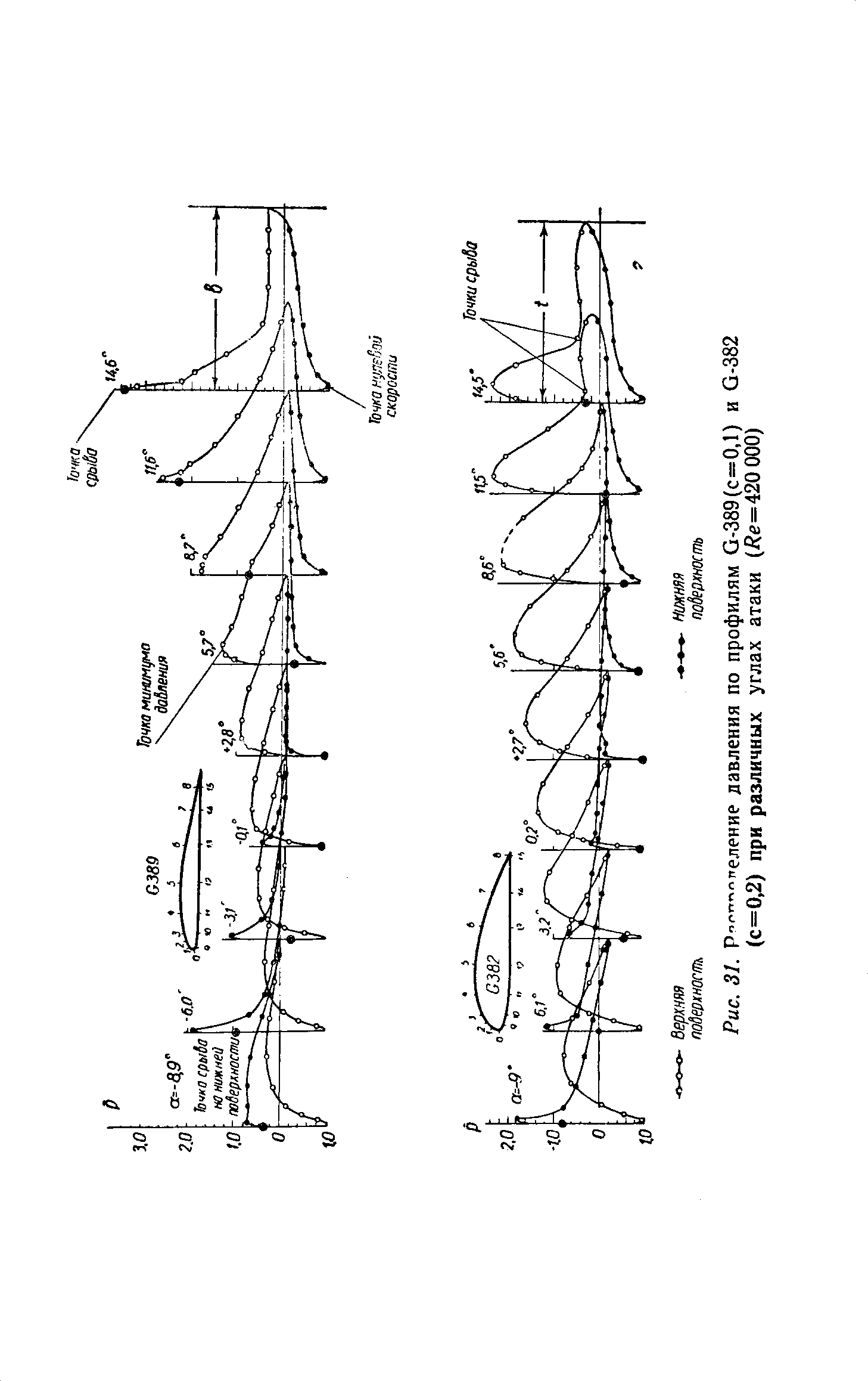 cтраница 046