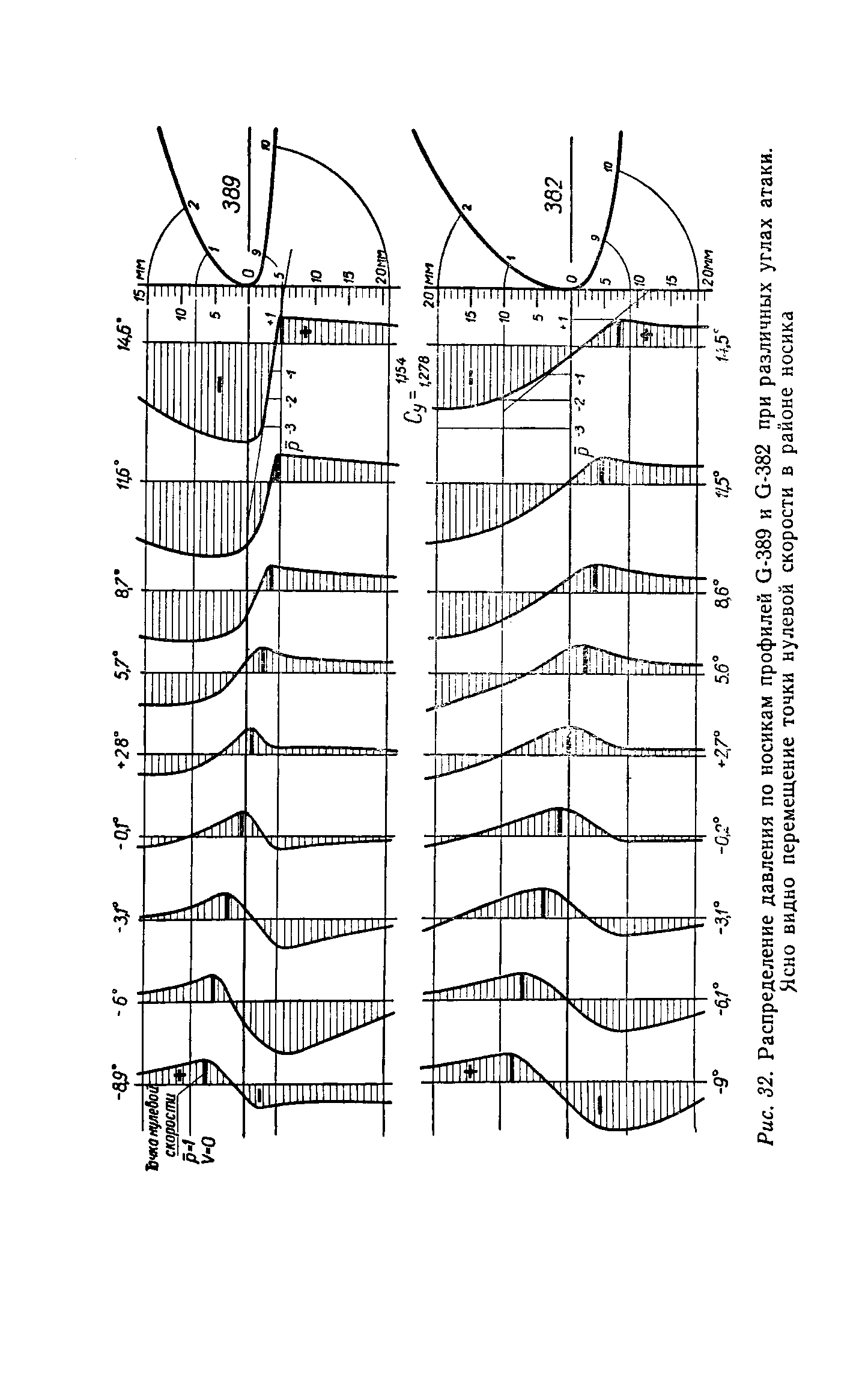 cтраница 048