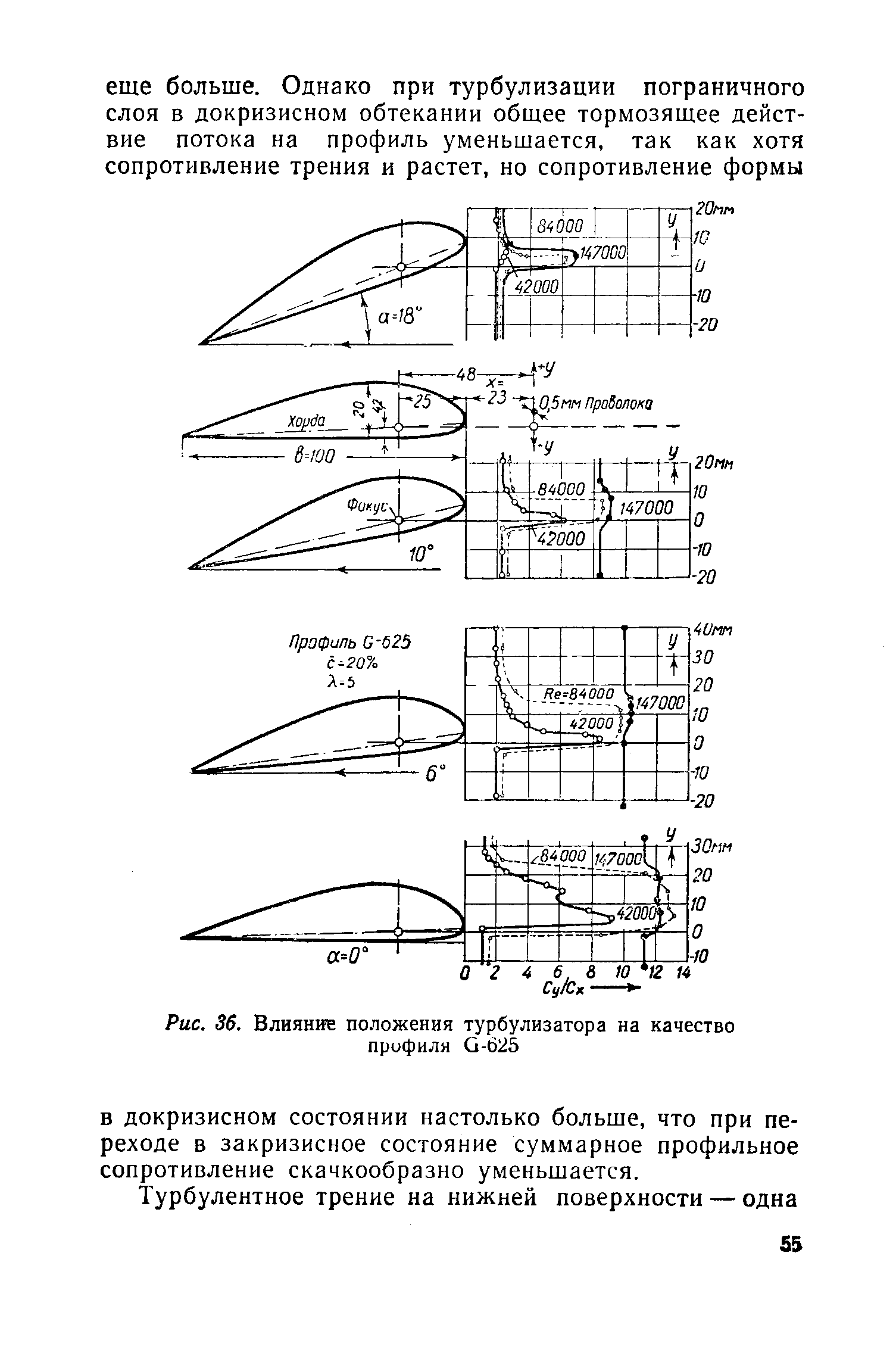 cтраница 055