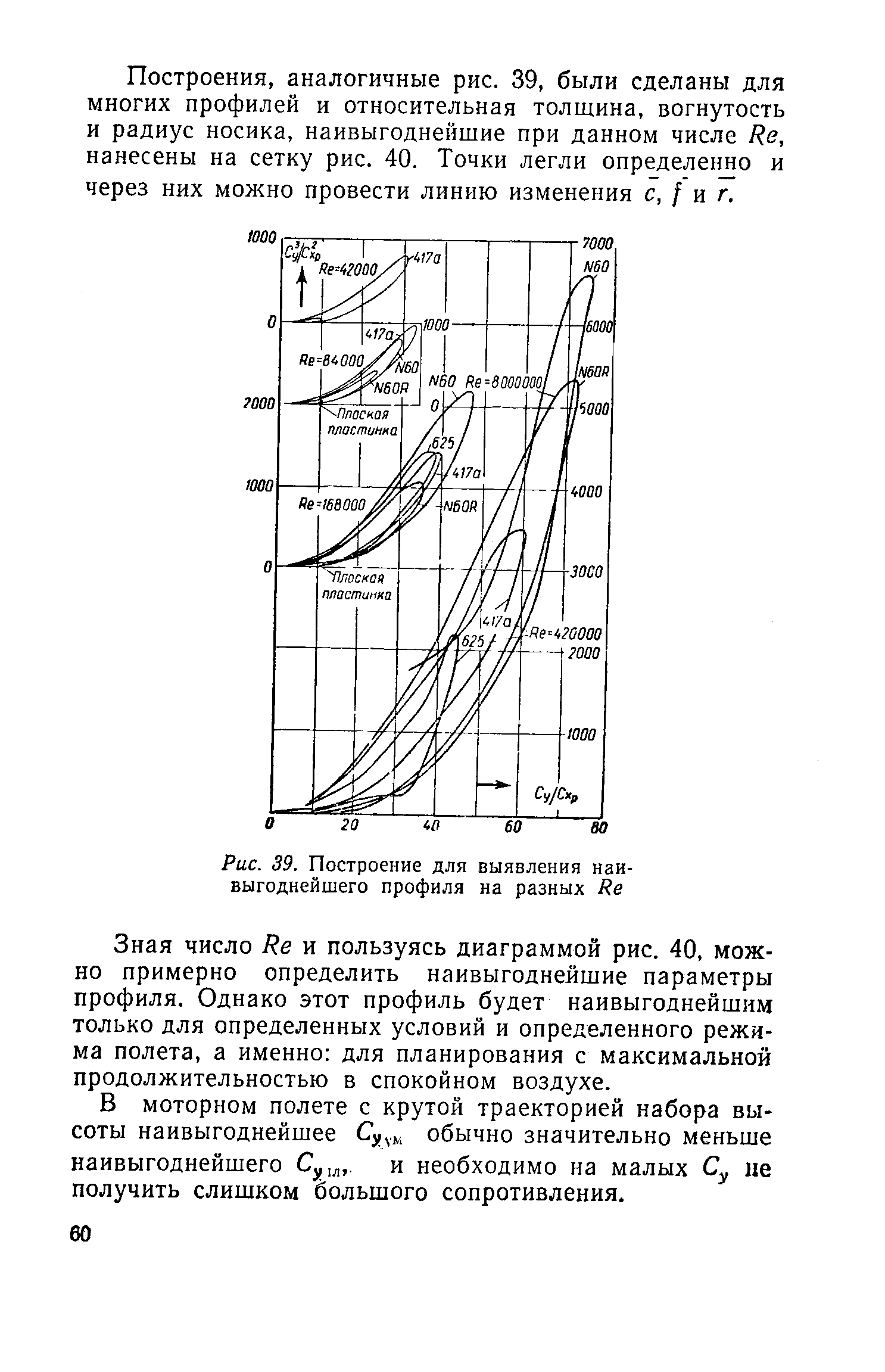 cтраница 060