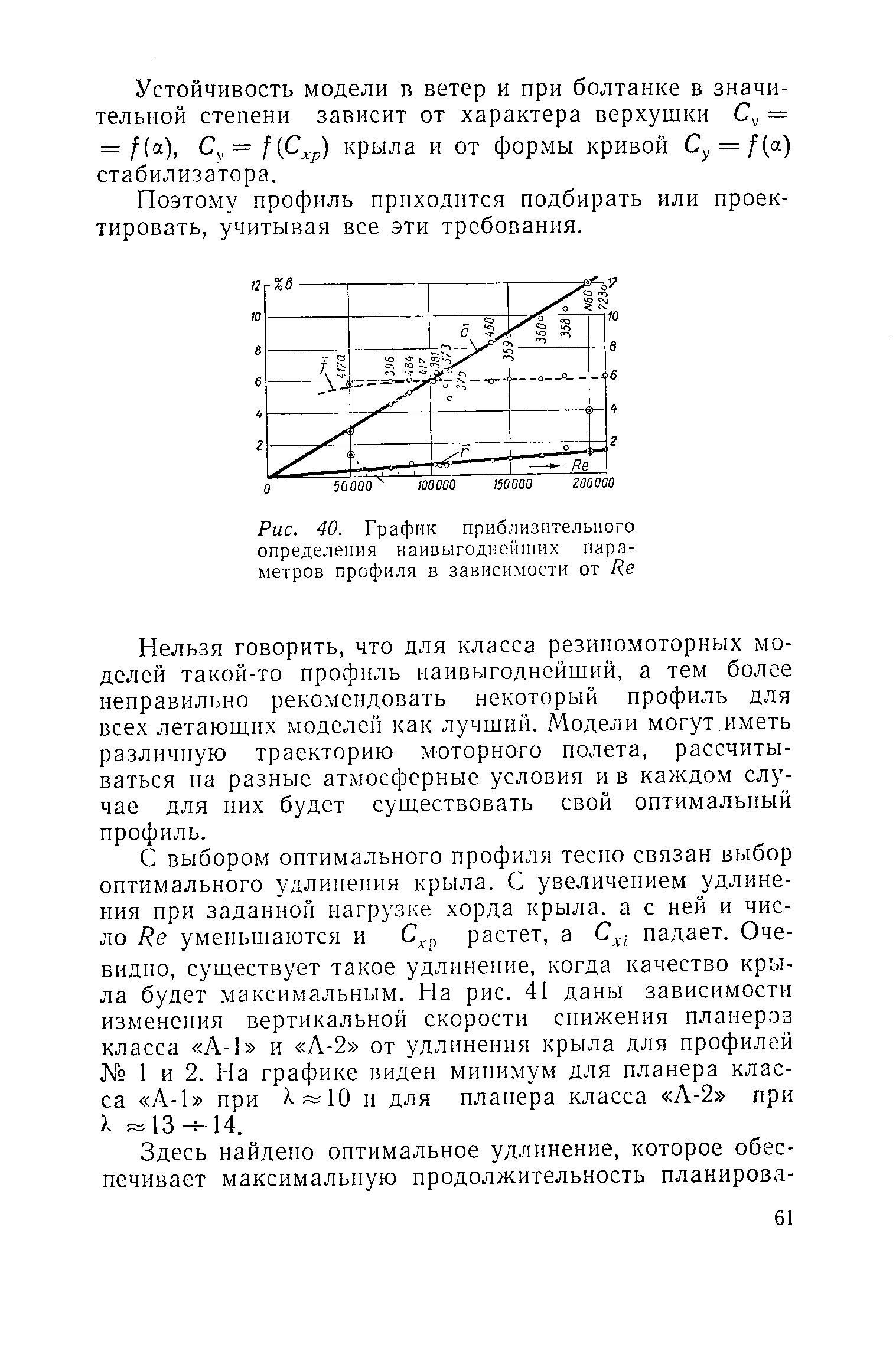 cтраница 061