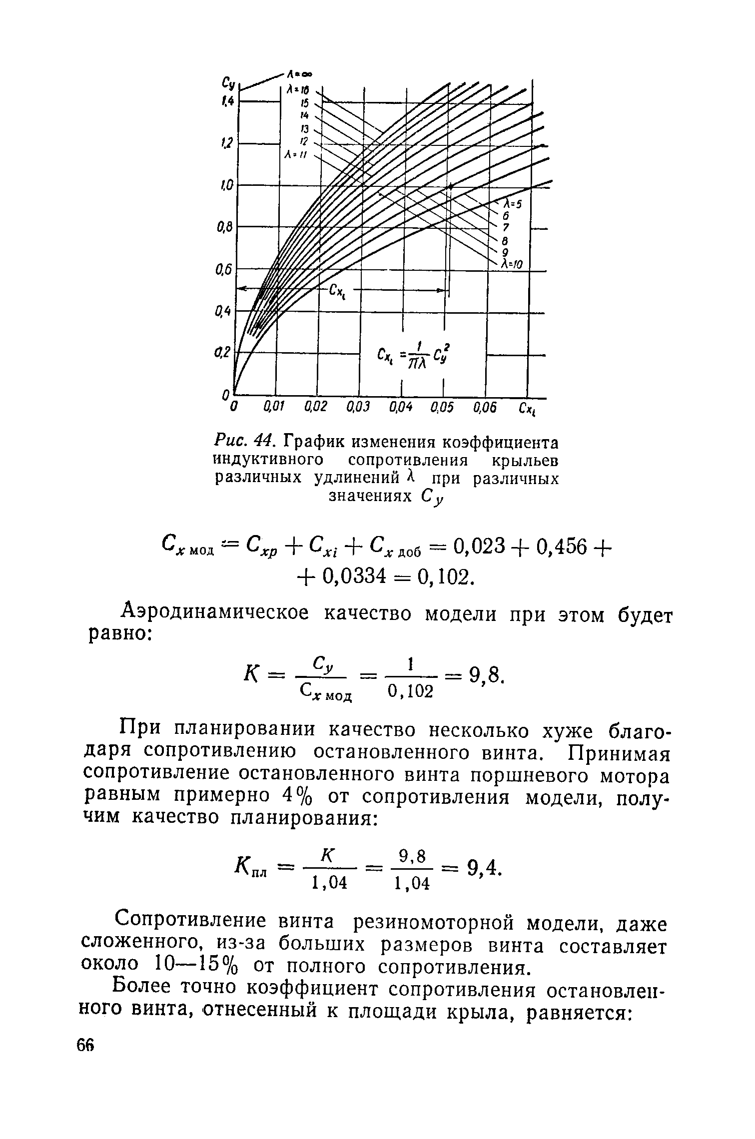 cтраница 066