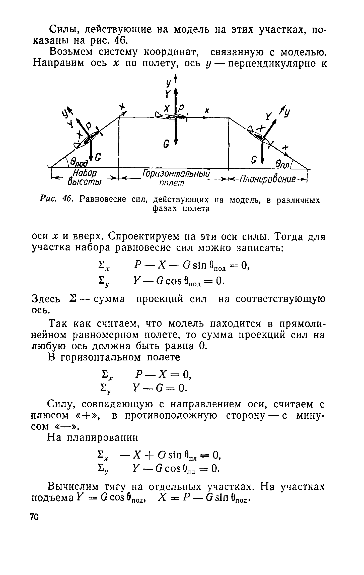 cтраница 070