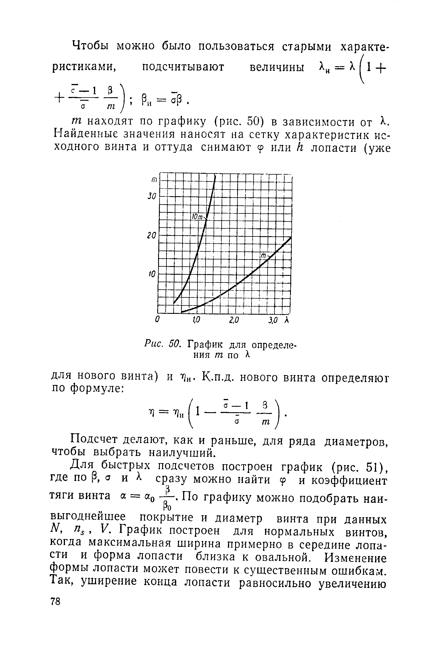 cтраница 078