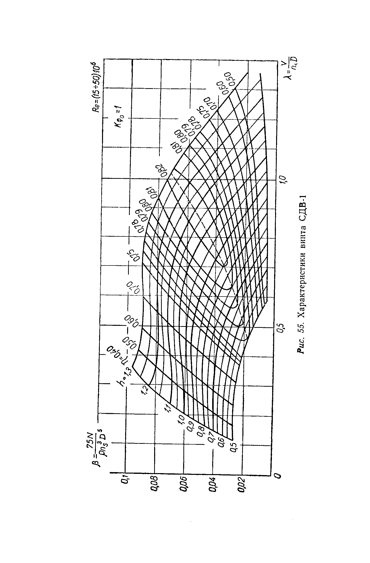 cтраница 084