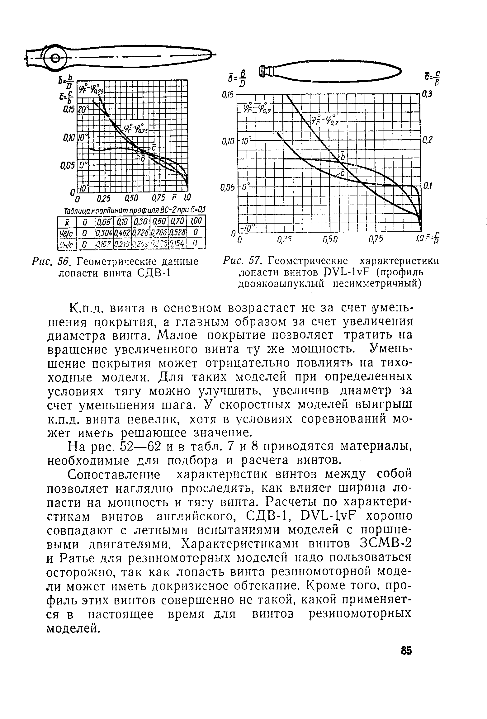 cтраница 085