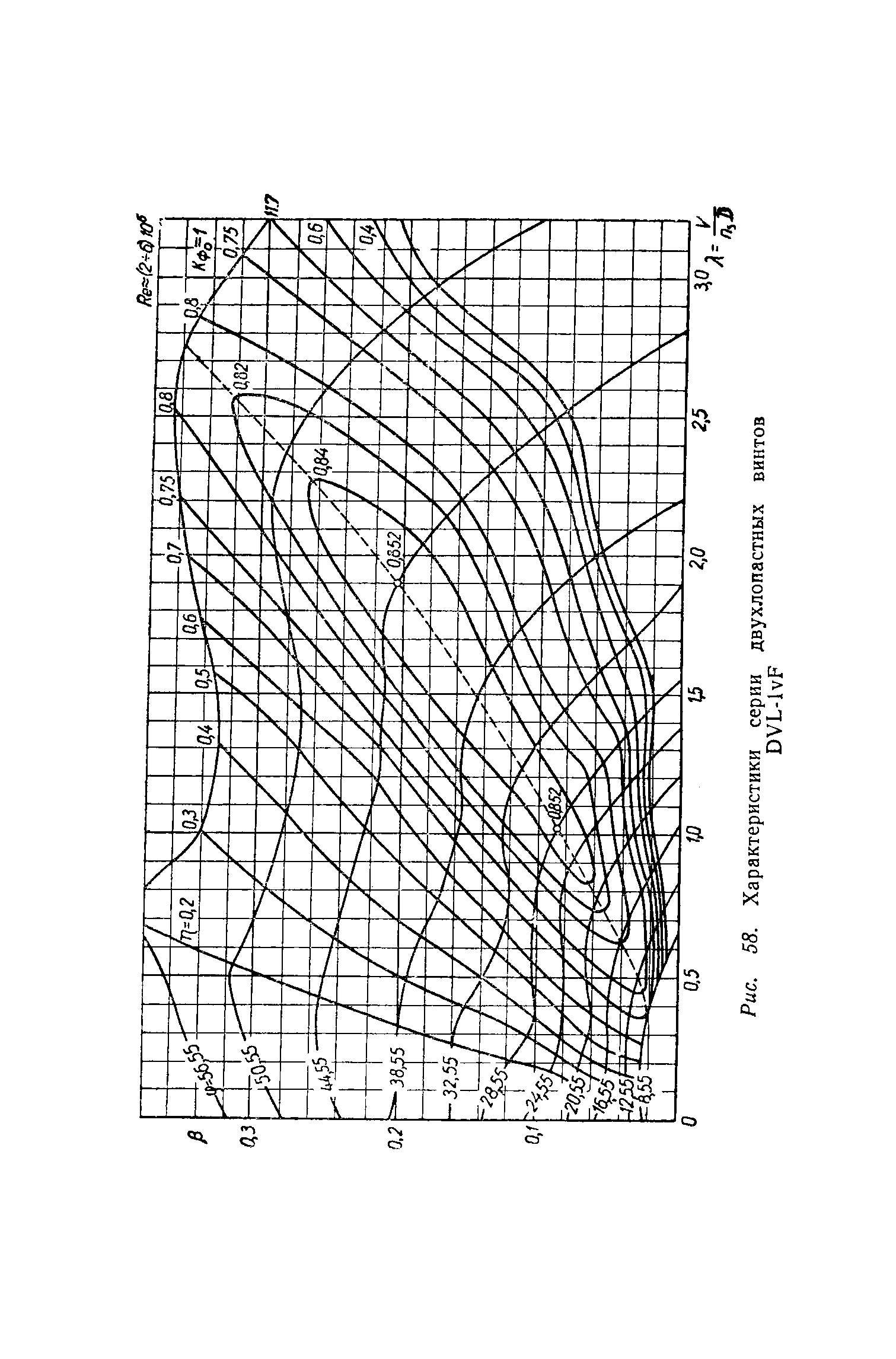 cтраница 086