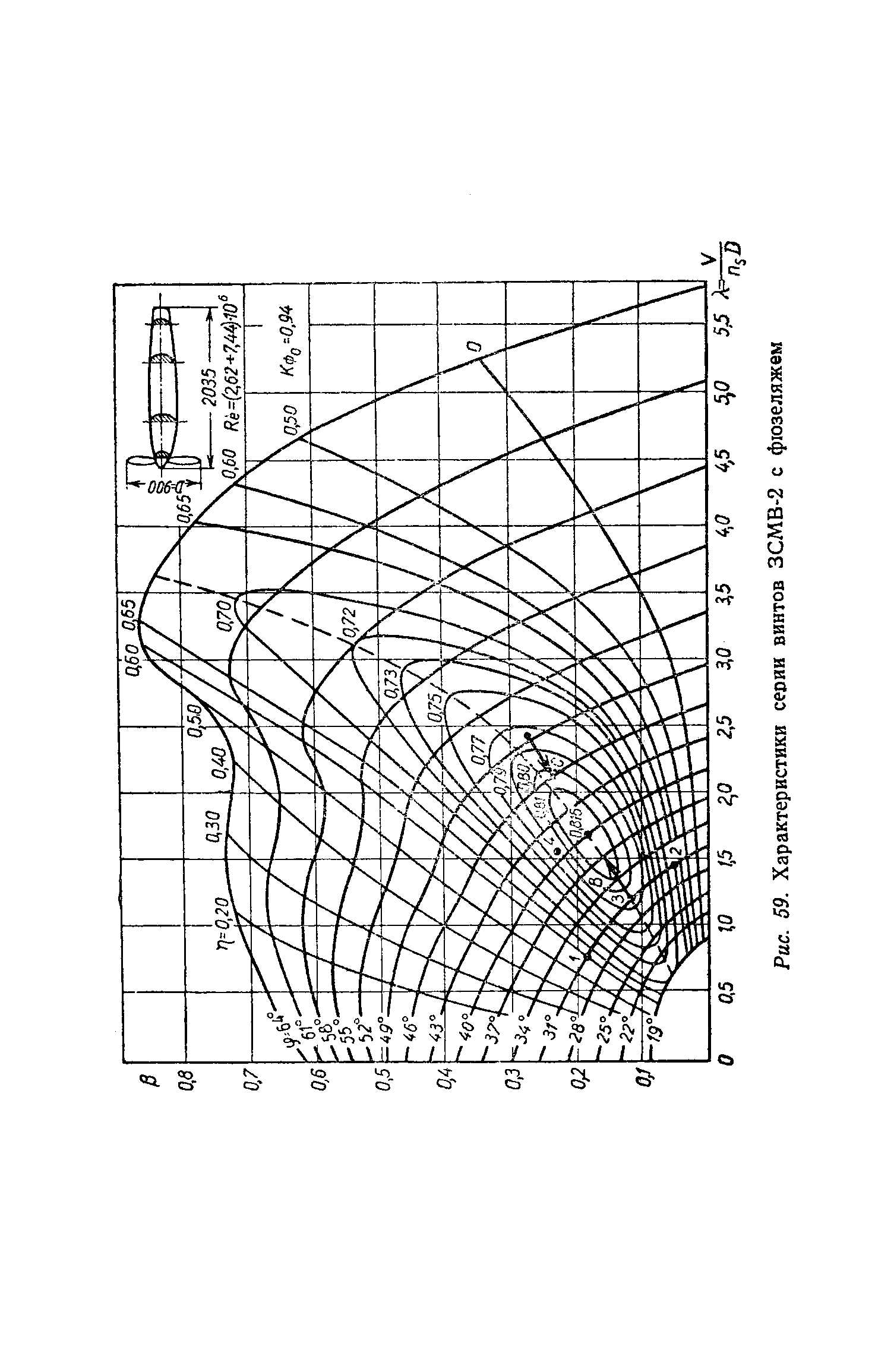 cтраница 087