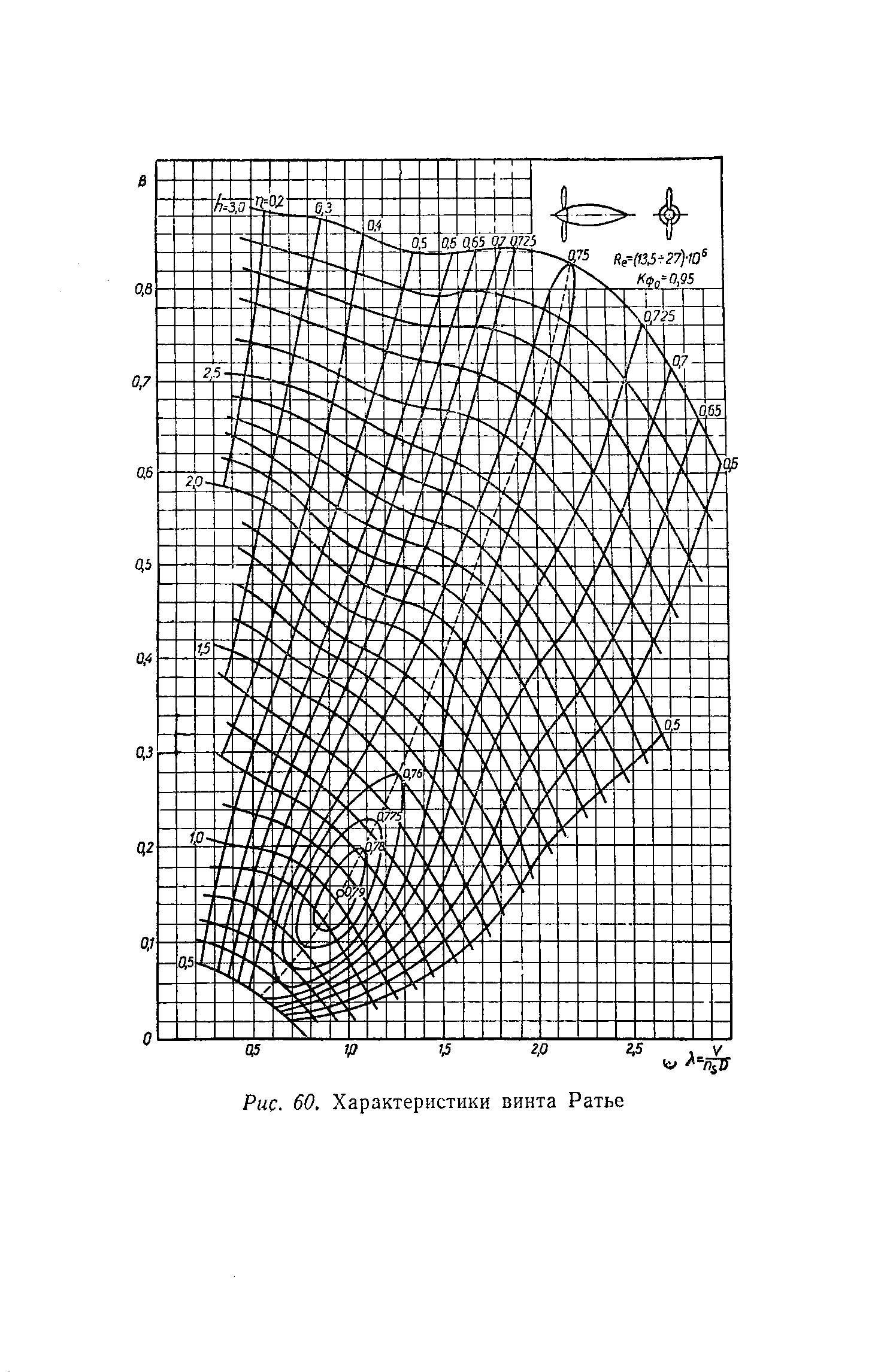 cтраница 088