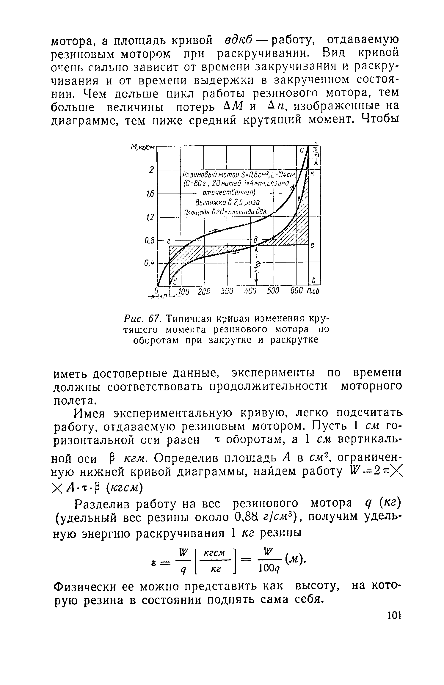 cтраница 101