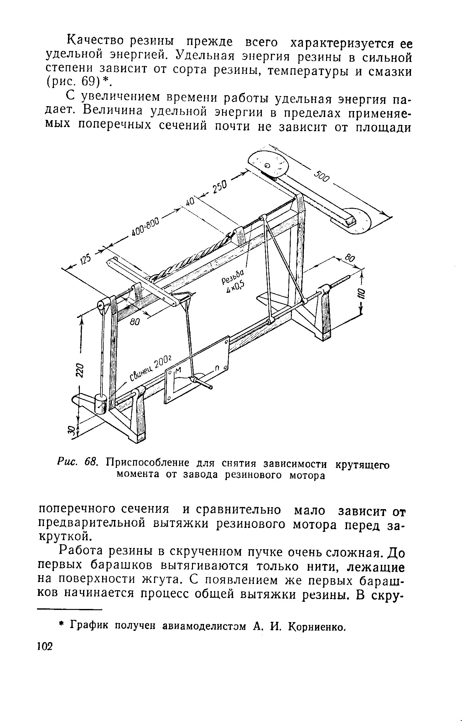 cтраница 102