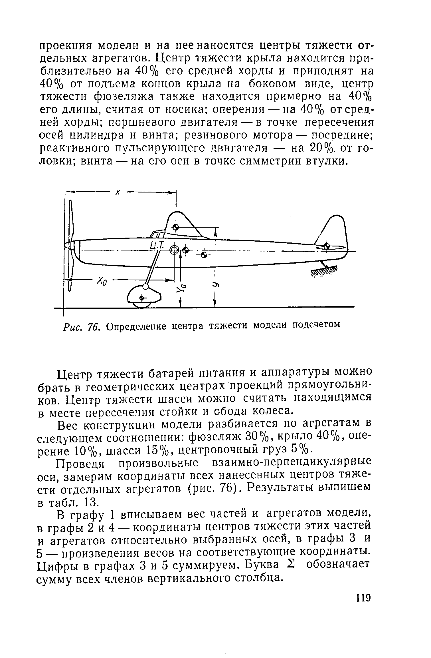 cтраница 119