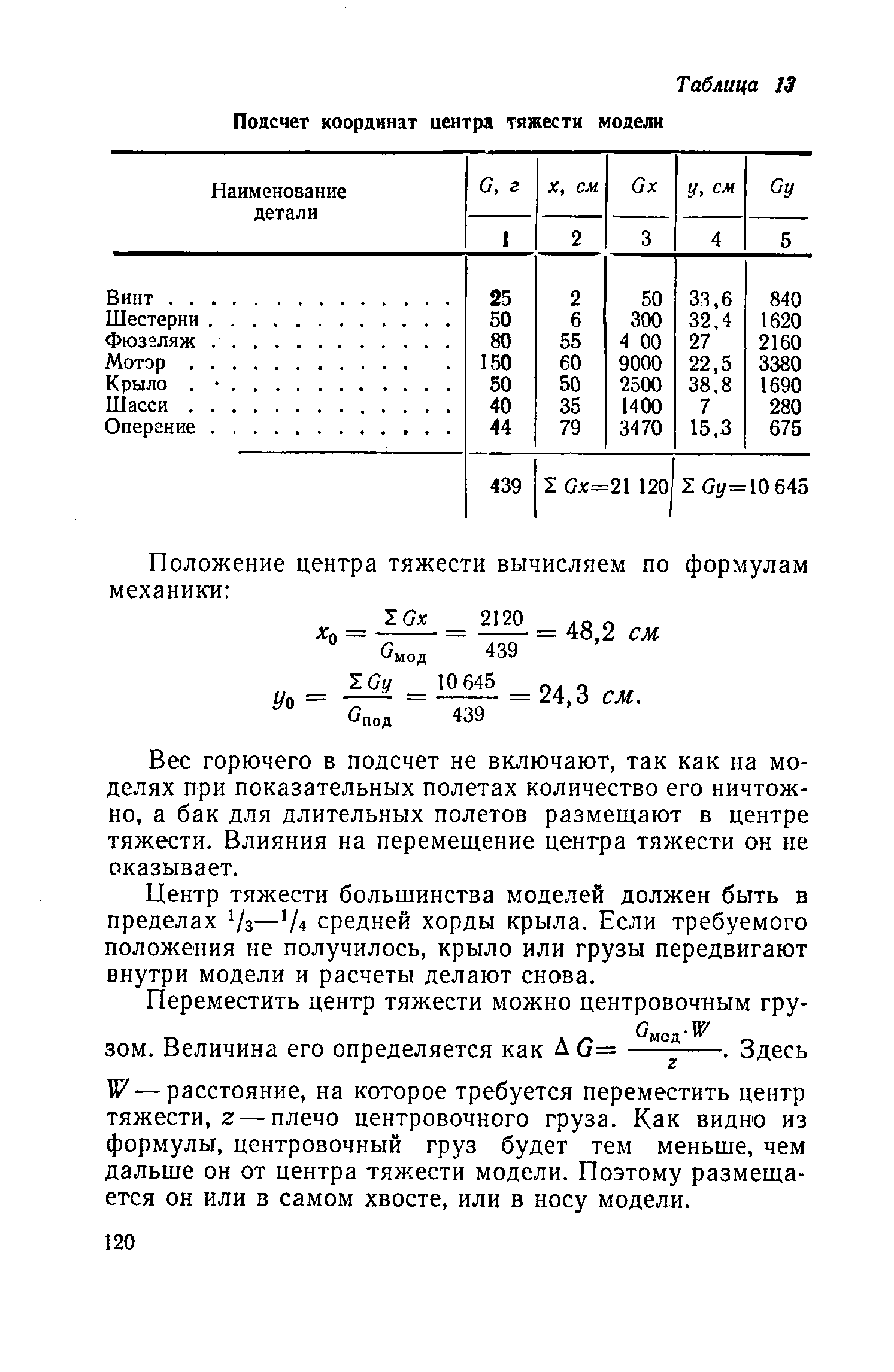 cтраница 120