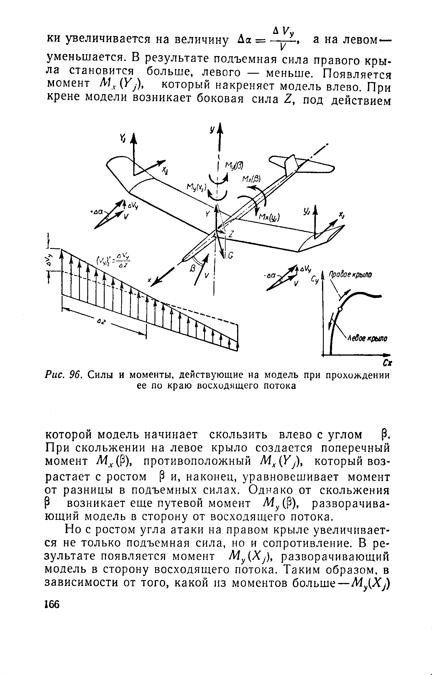 cтраница 166