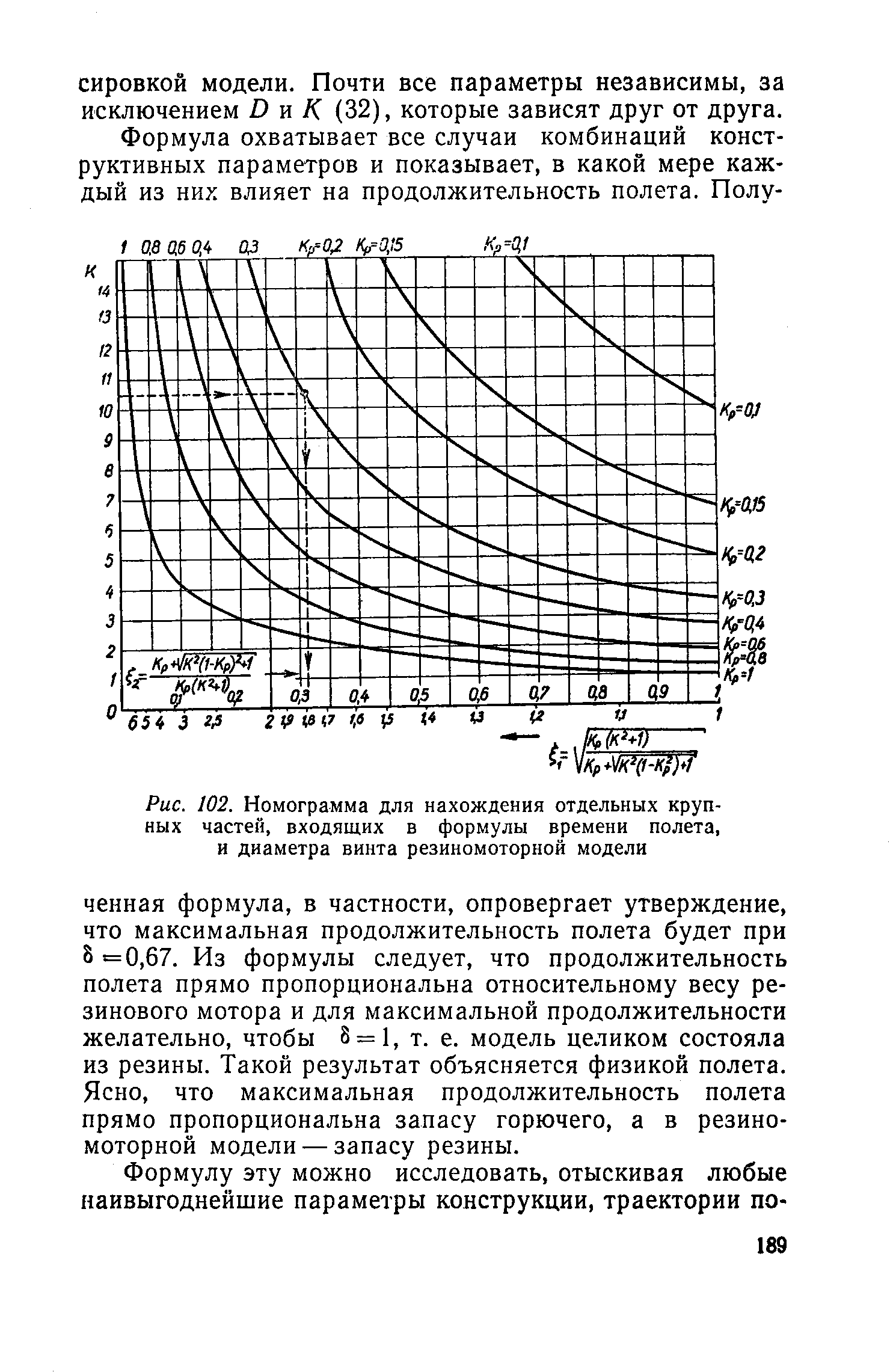 cтраница 189