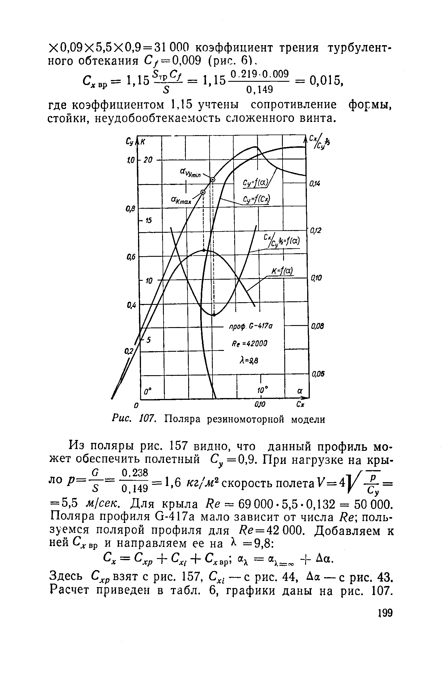 cтраница 199