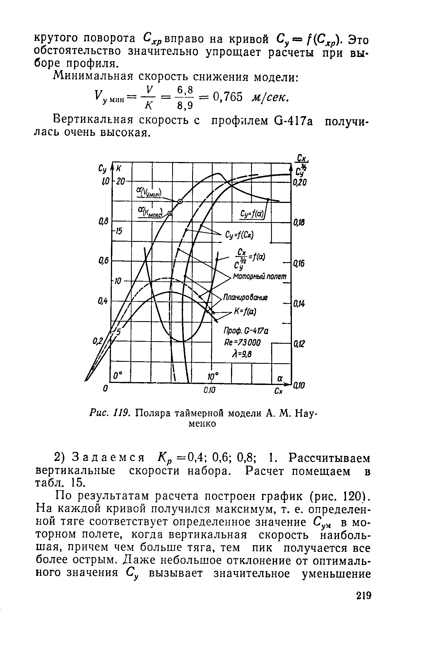 cтраница 219