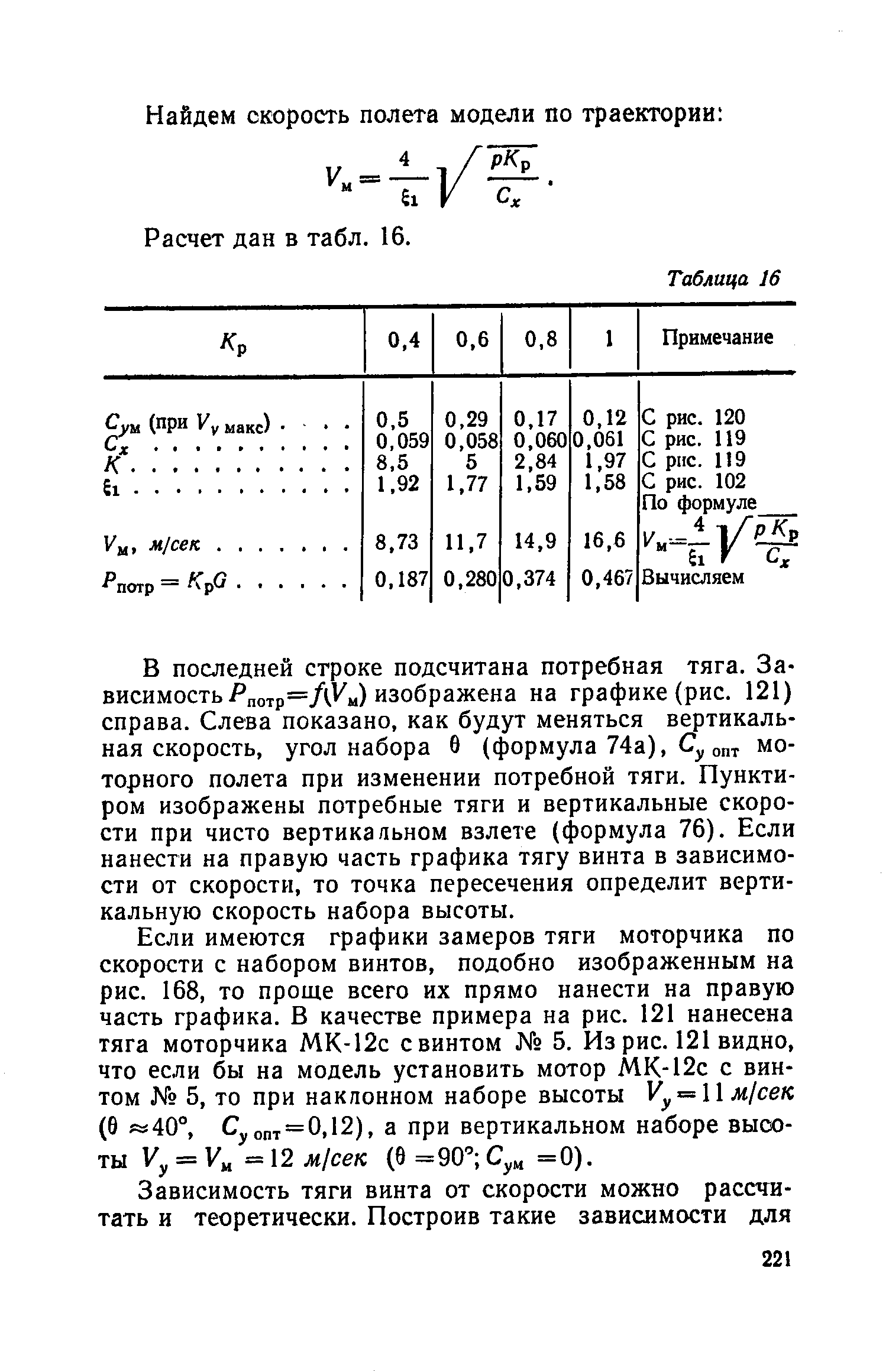 cтраница 221