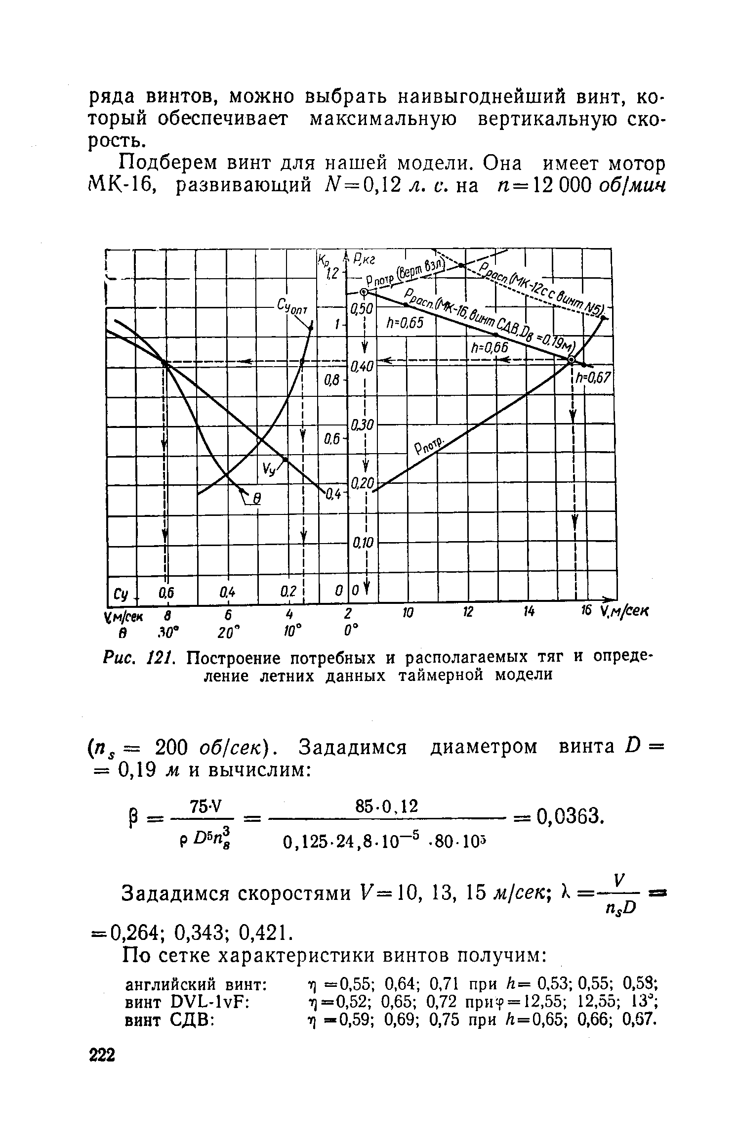 cтраница 222