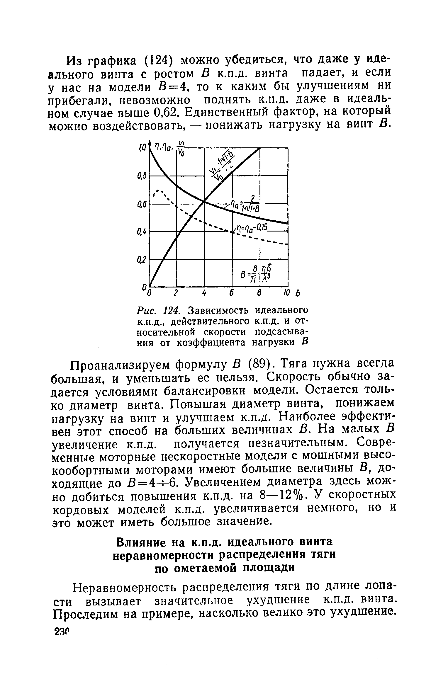 cтраница 230