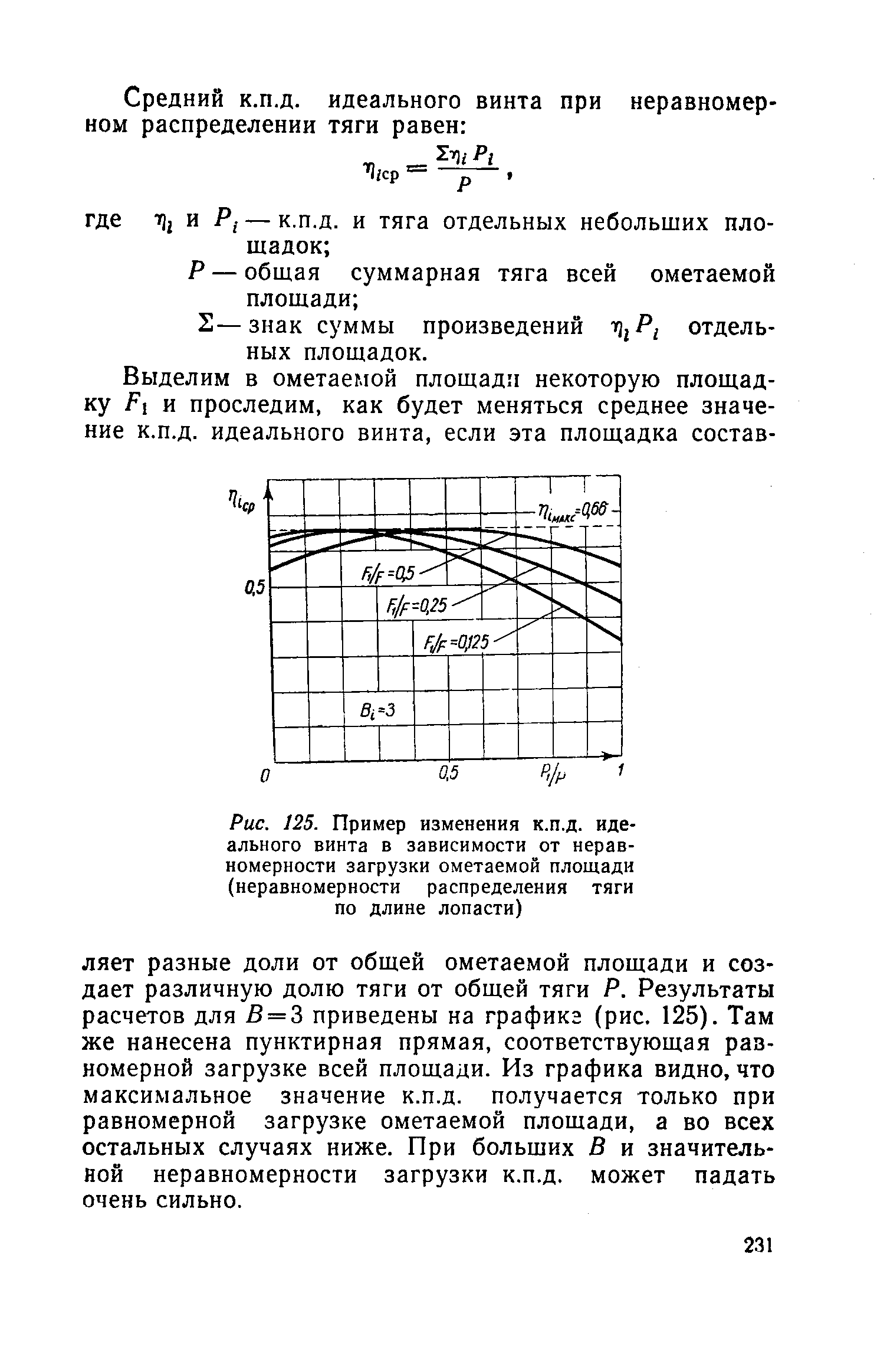 cтраница 231