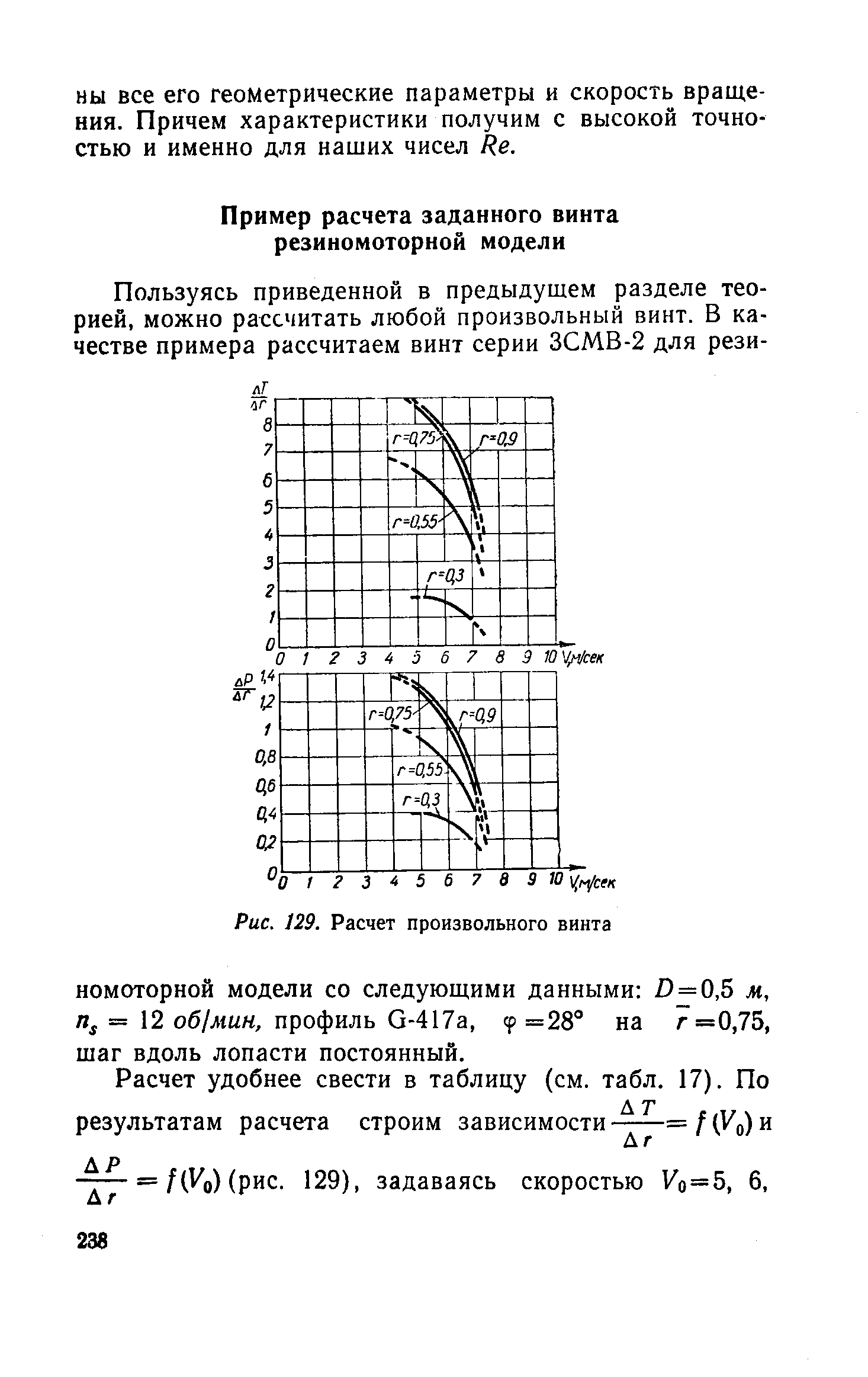 cтраница 238