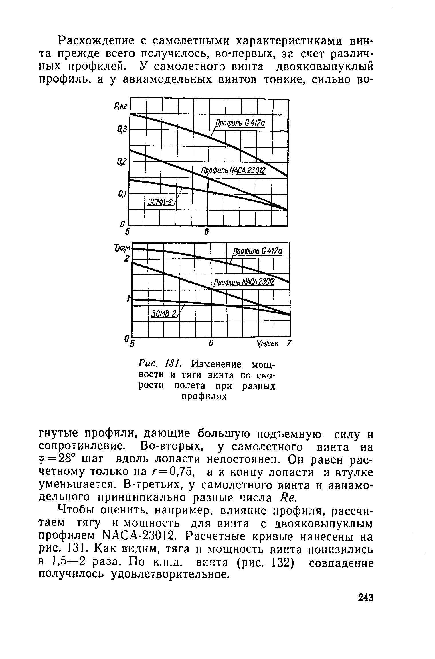 cтраница 243