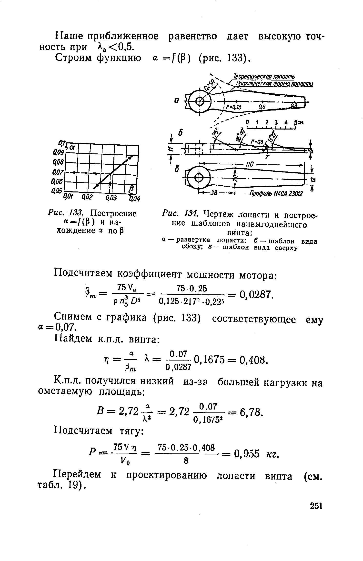 cтраница 251