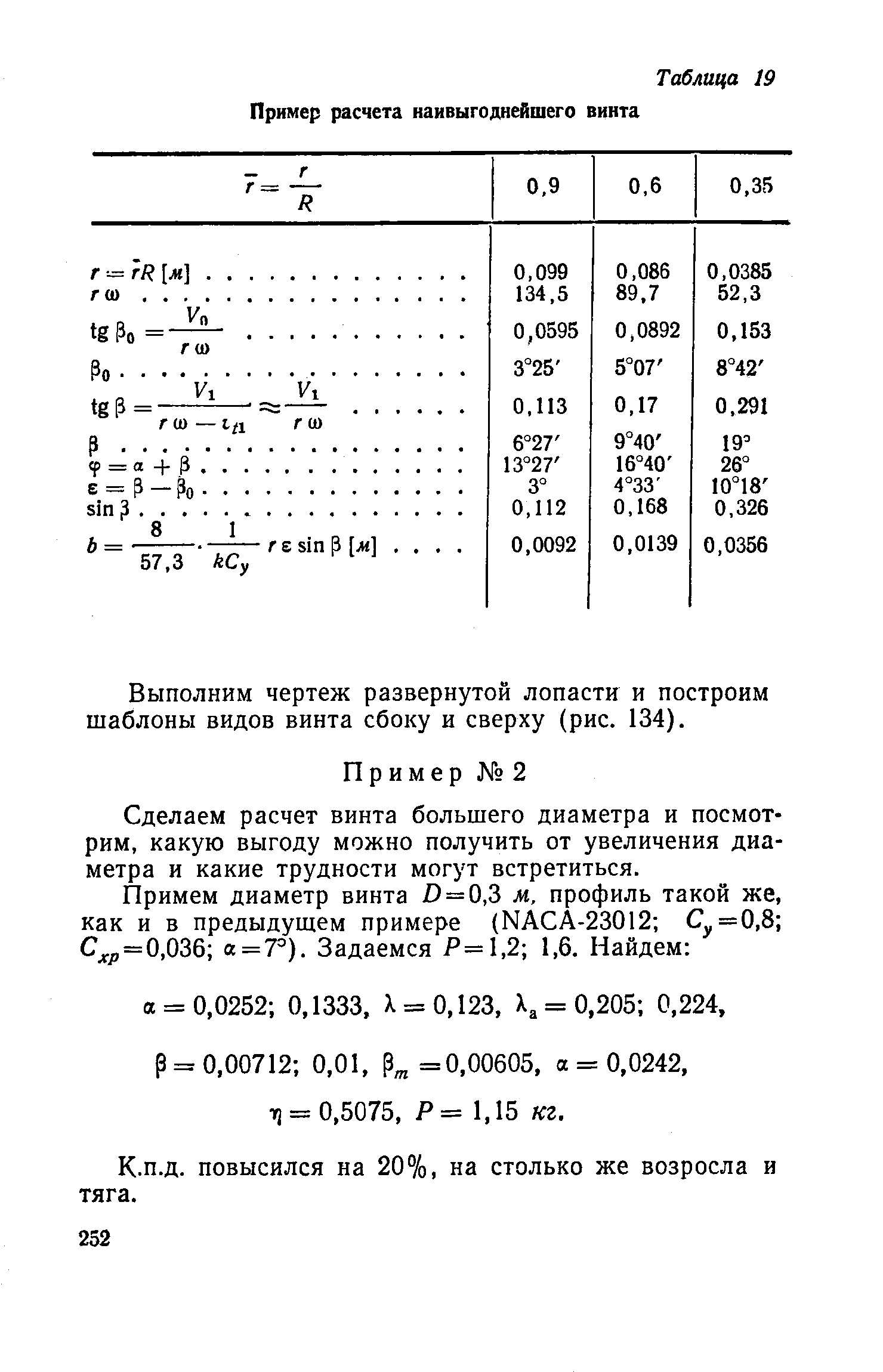 cтраница 252